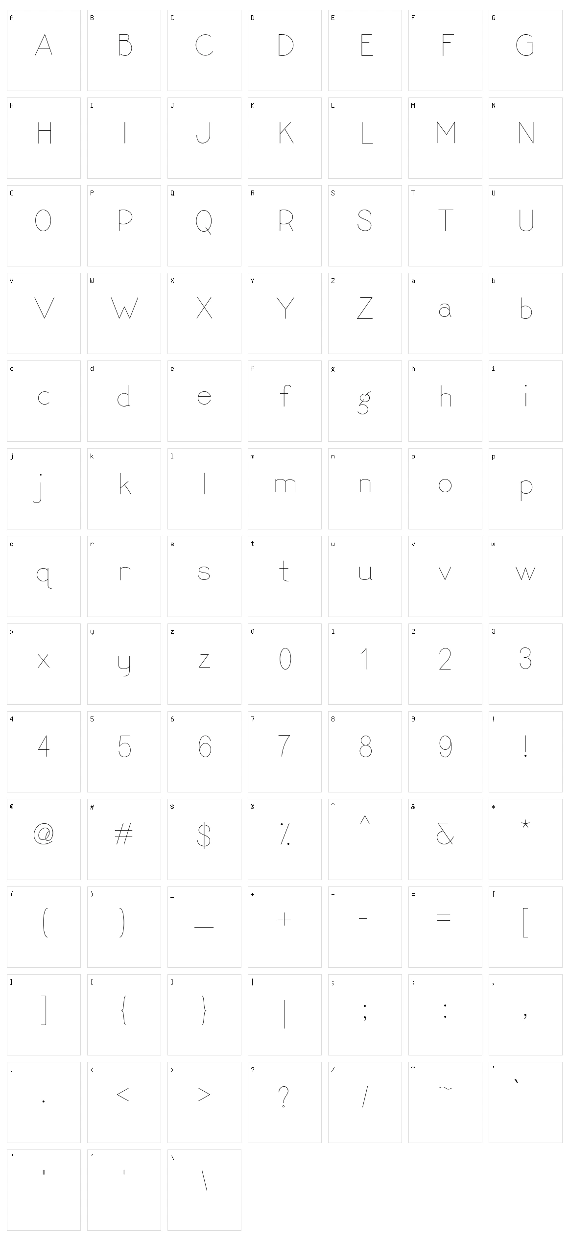 Ngosngos Sans Character Set
