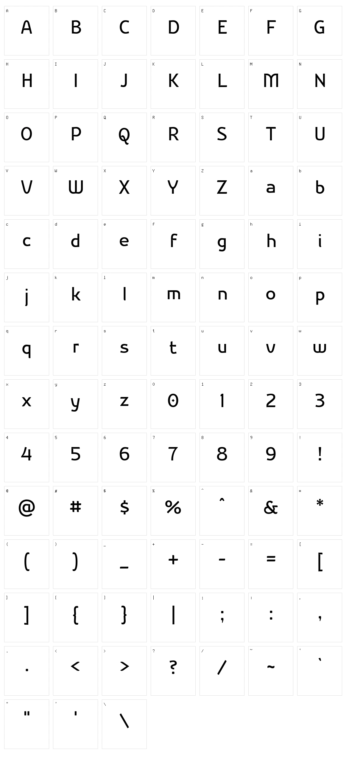 Nikodecs Character Set
