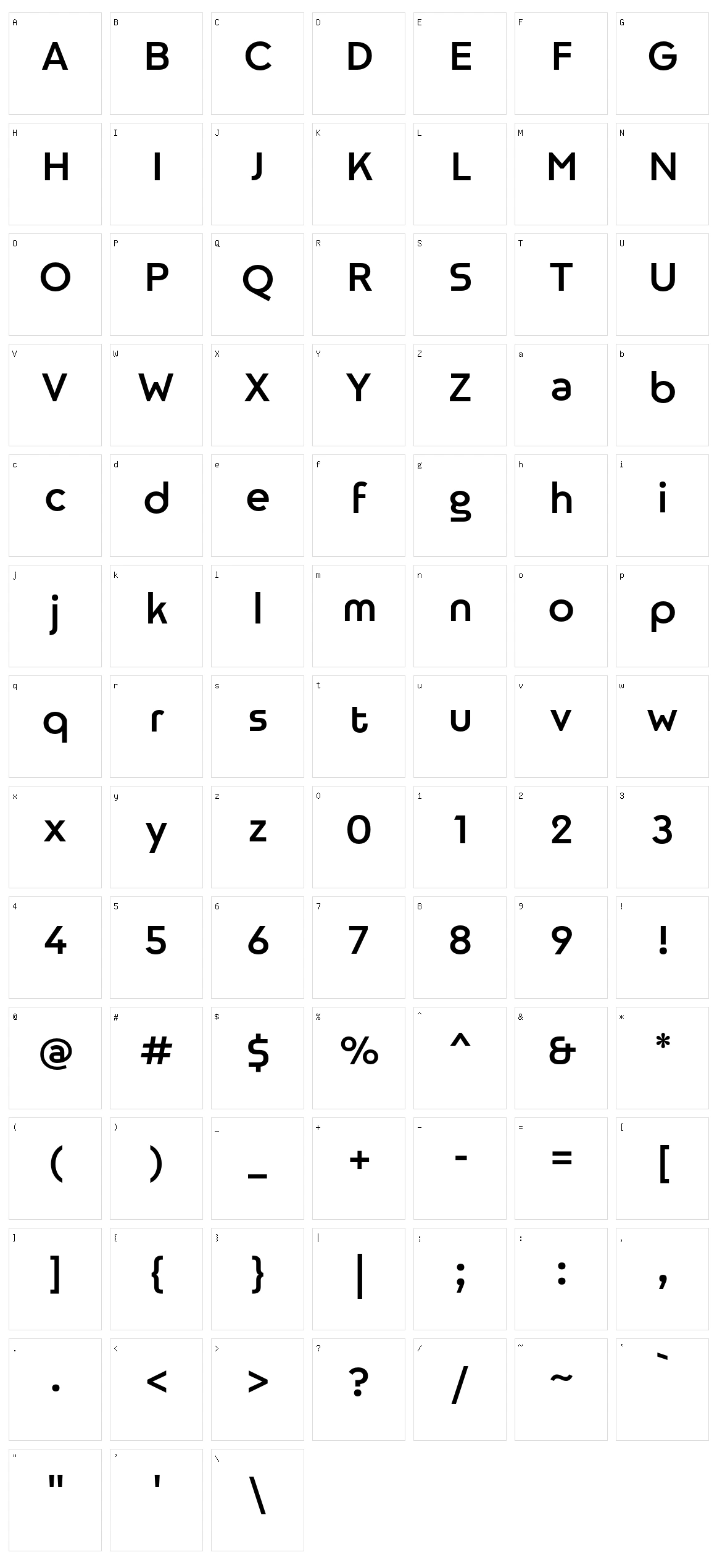 Nineteenth Character Set