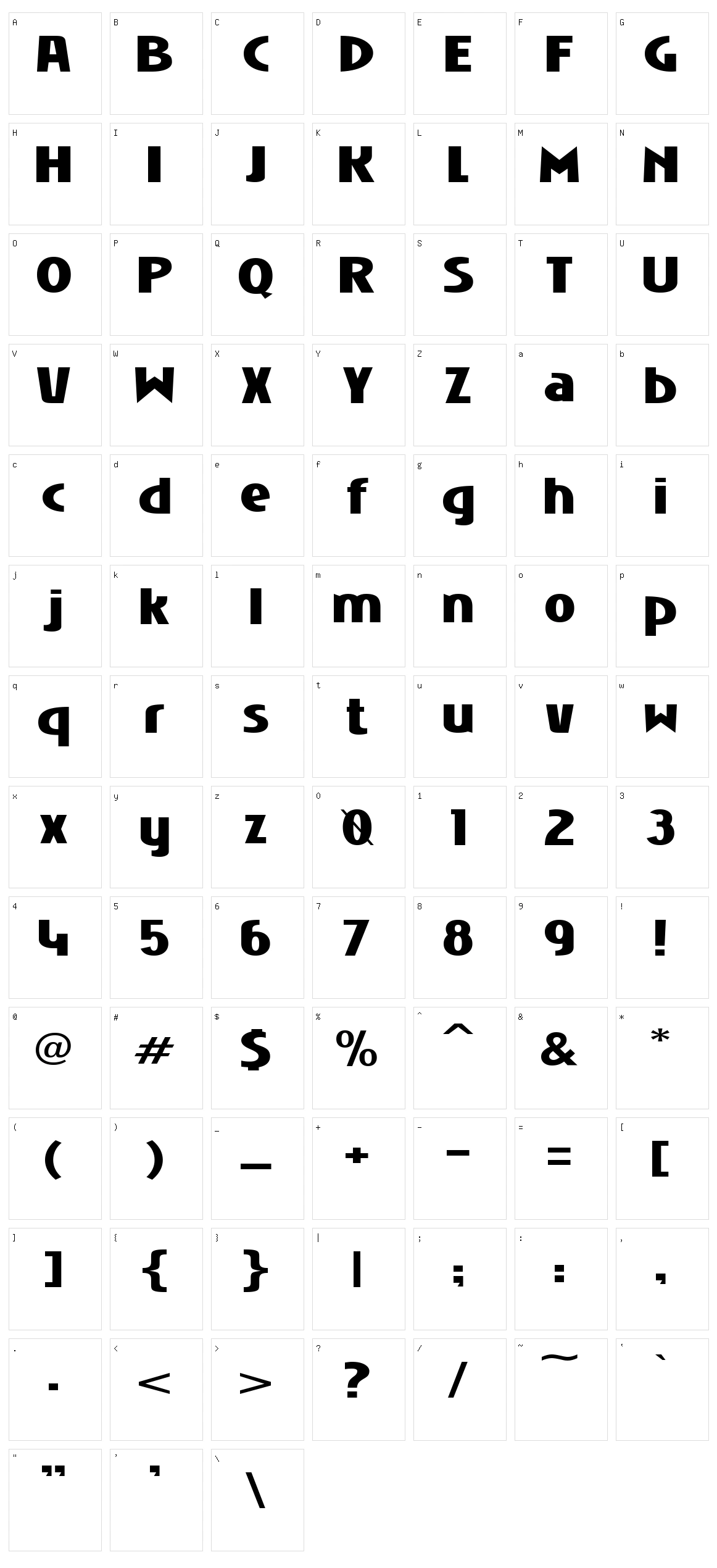 Niobium Character Set