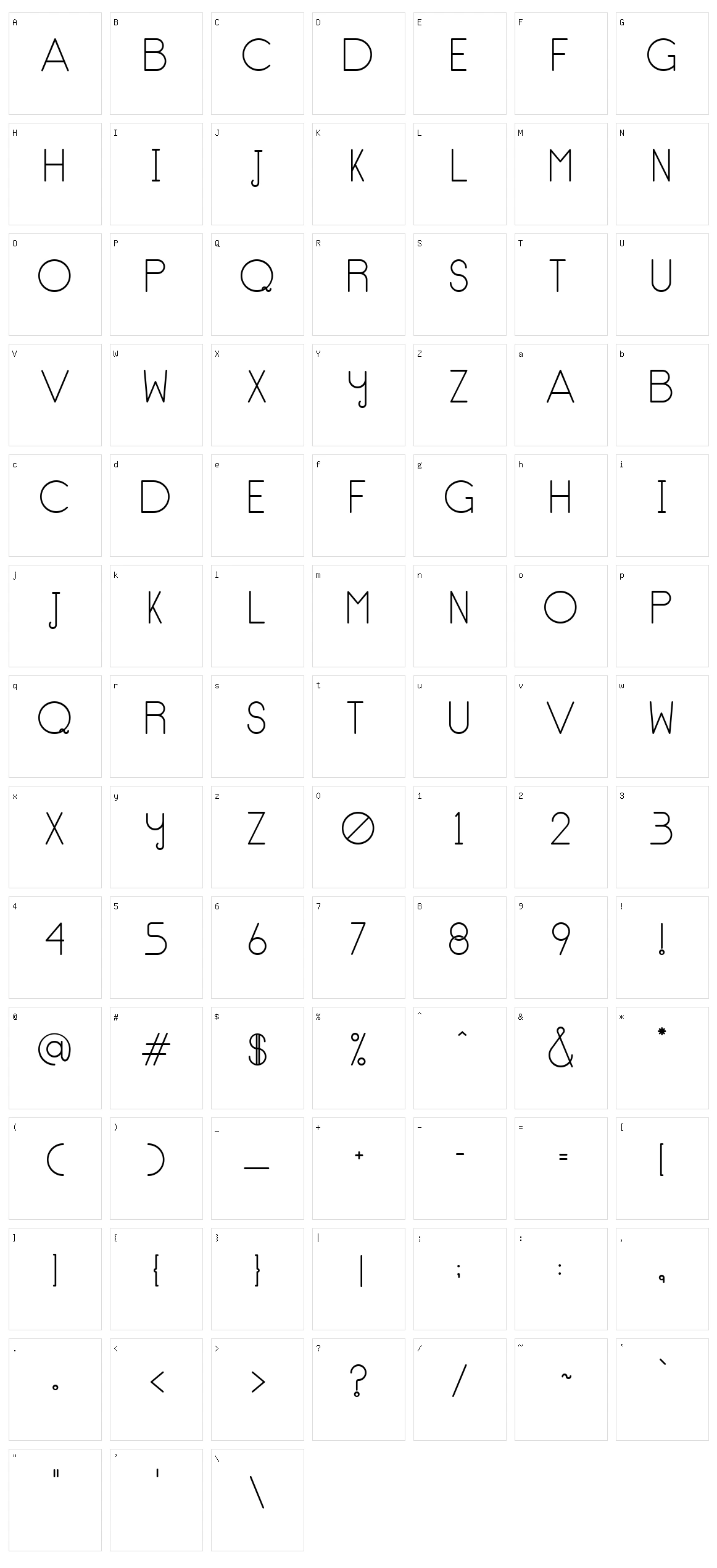 No Type Character Set