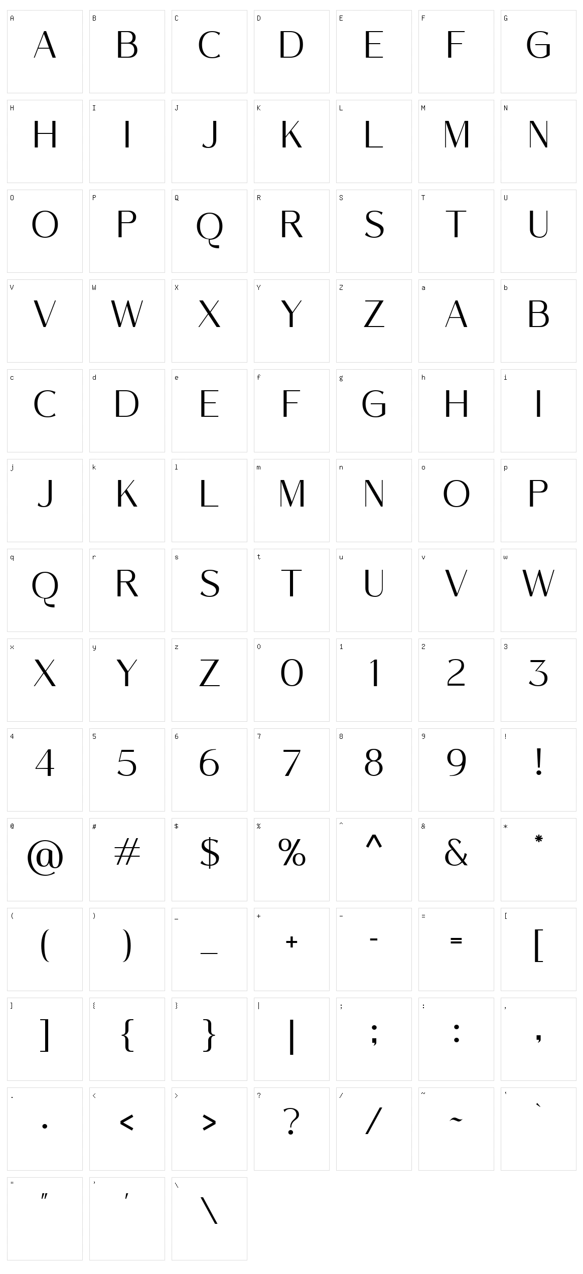 Northern Worssley Character Set