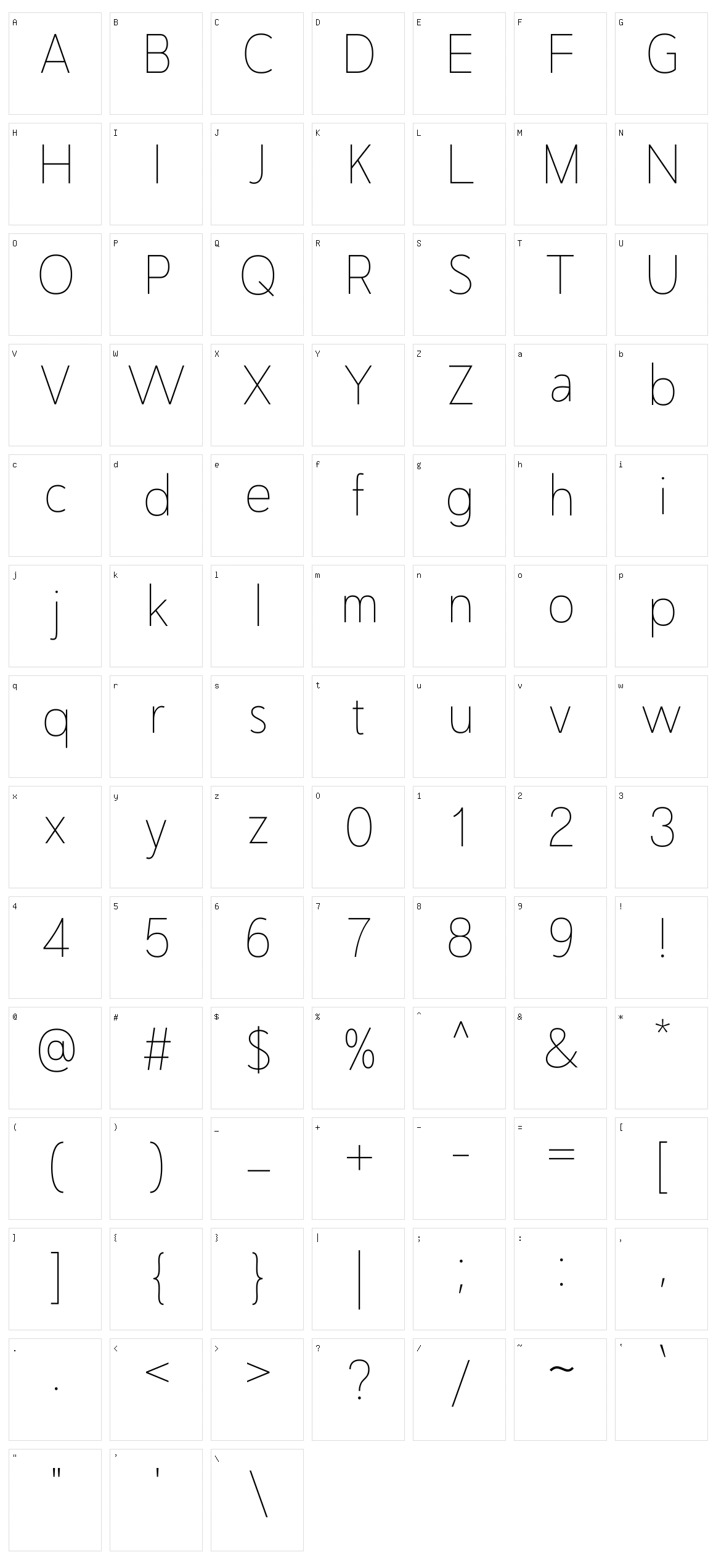 Nugo Sans Character Set