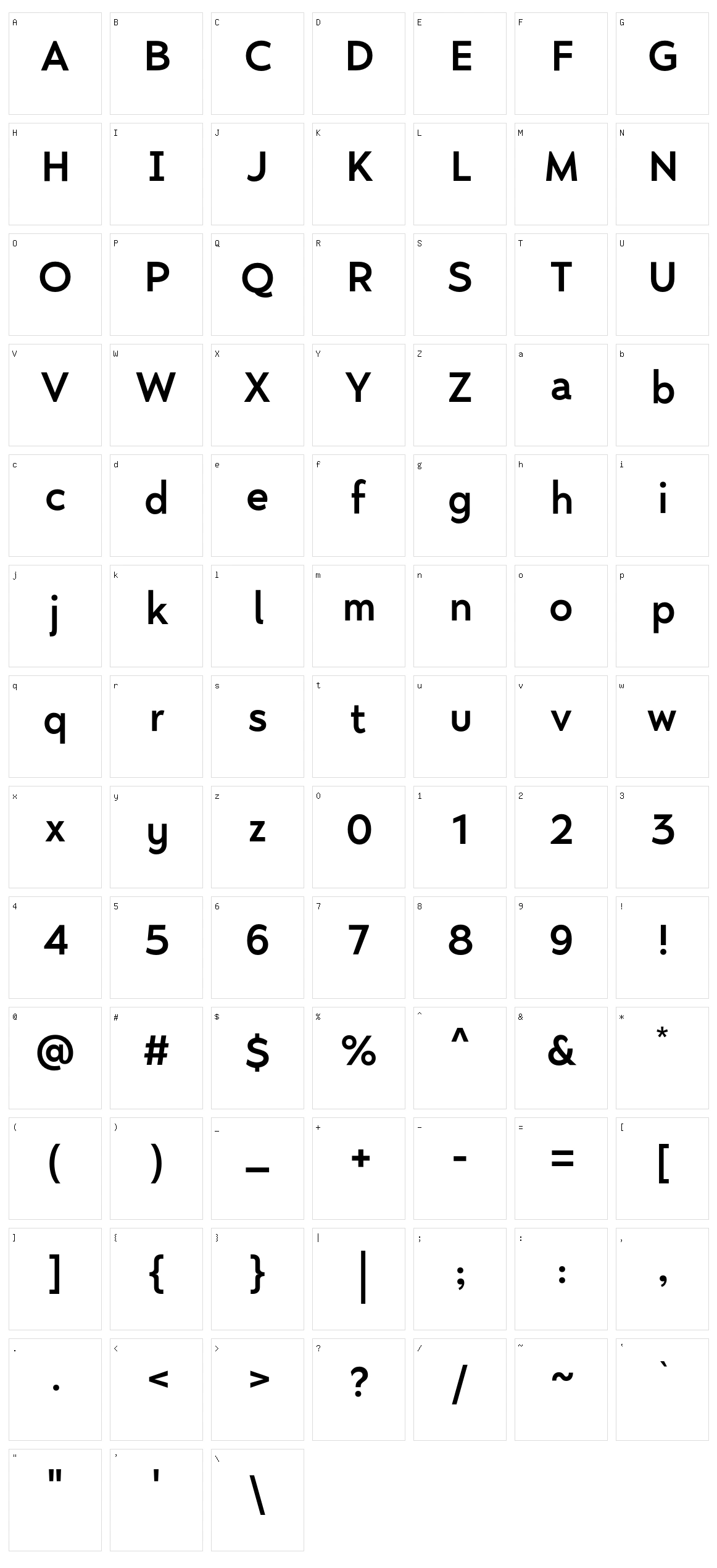 Nyata Character Set