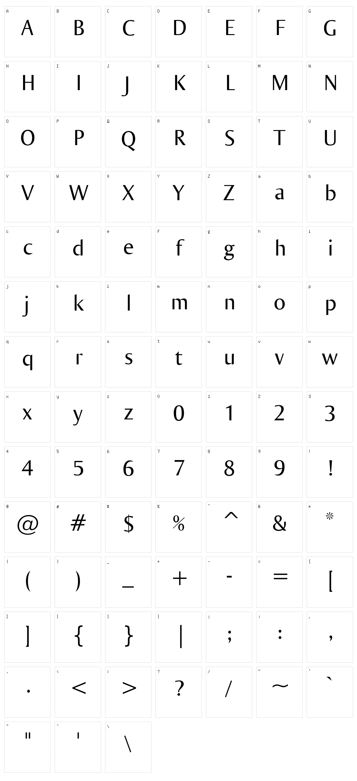 Ogirema Character Set