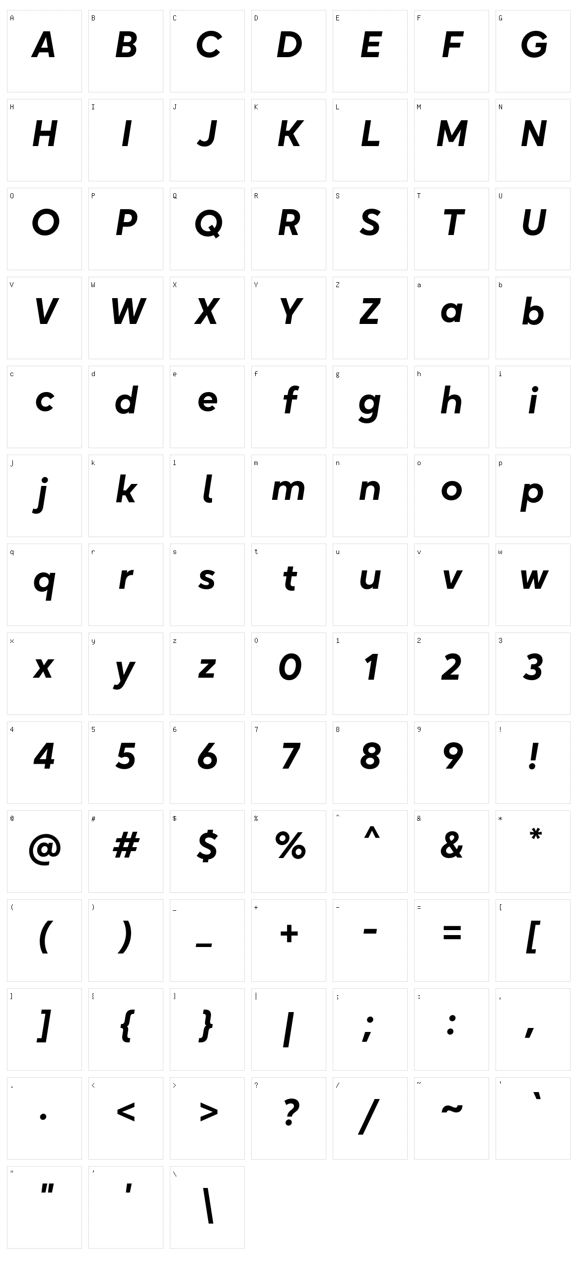 Okta Character Set