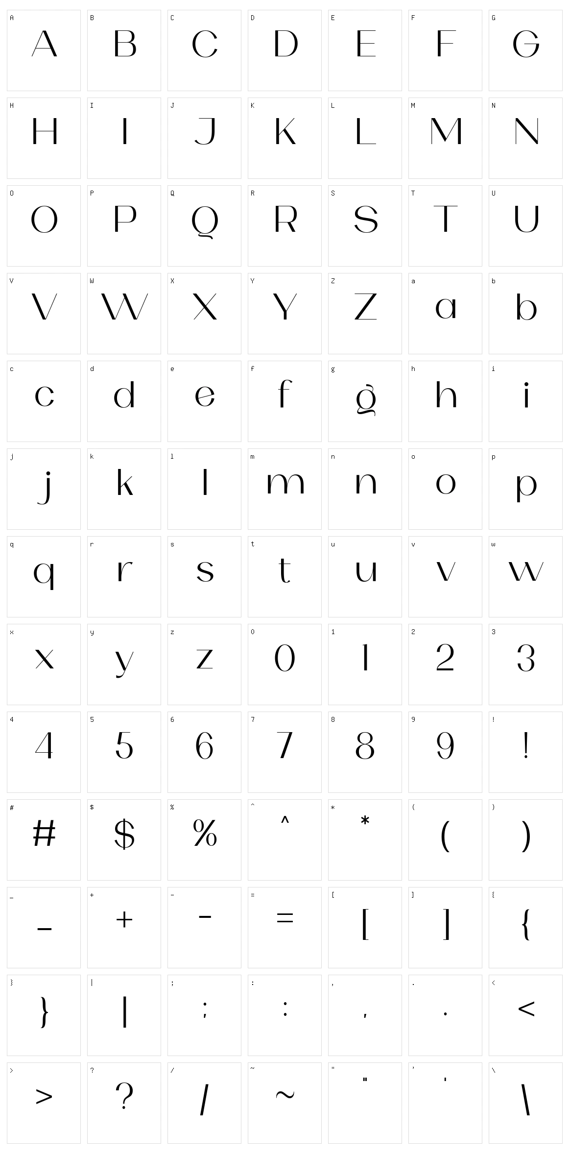 Olarwe Character Set