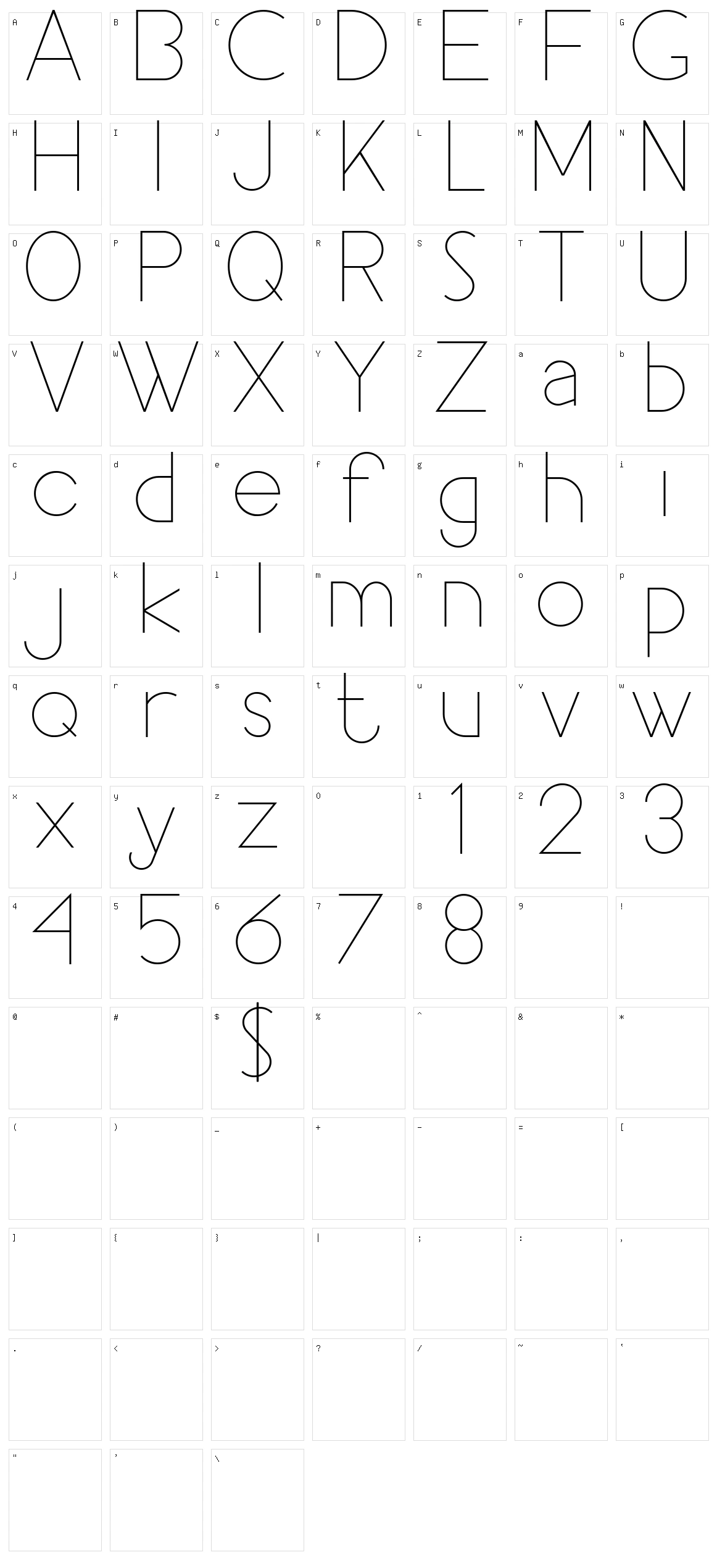 Pacitan Character Set