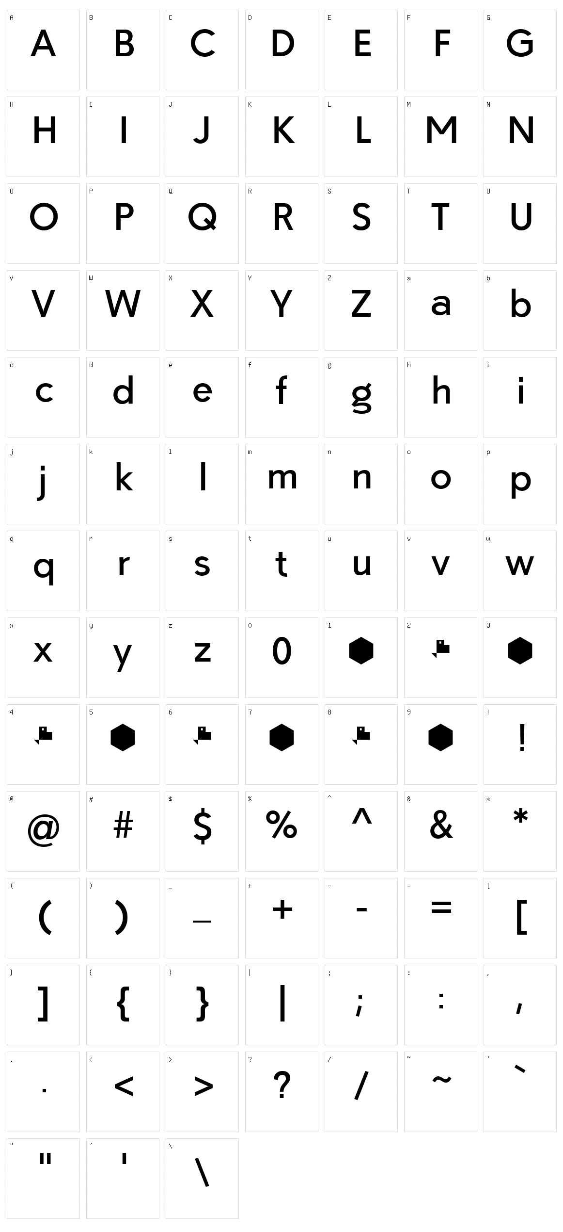 Paloseco Character Set