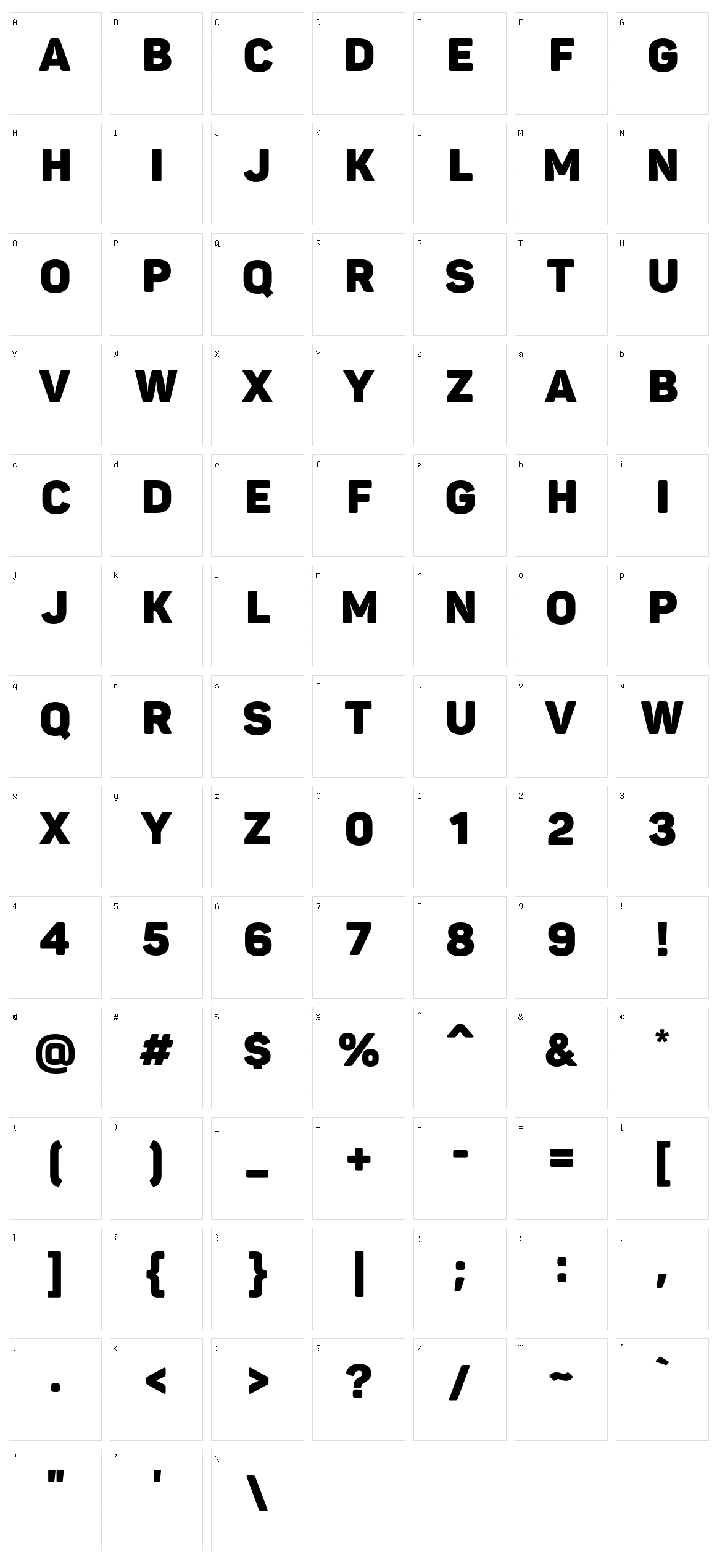 Panton Character Set