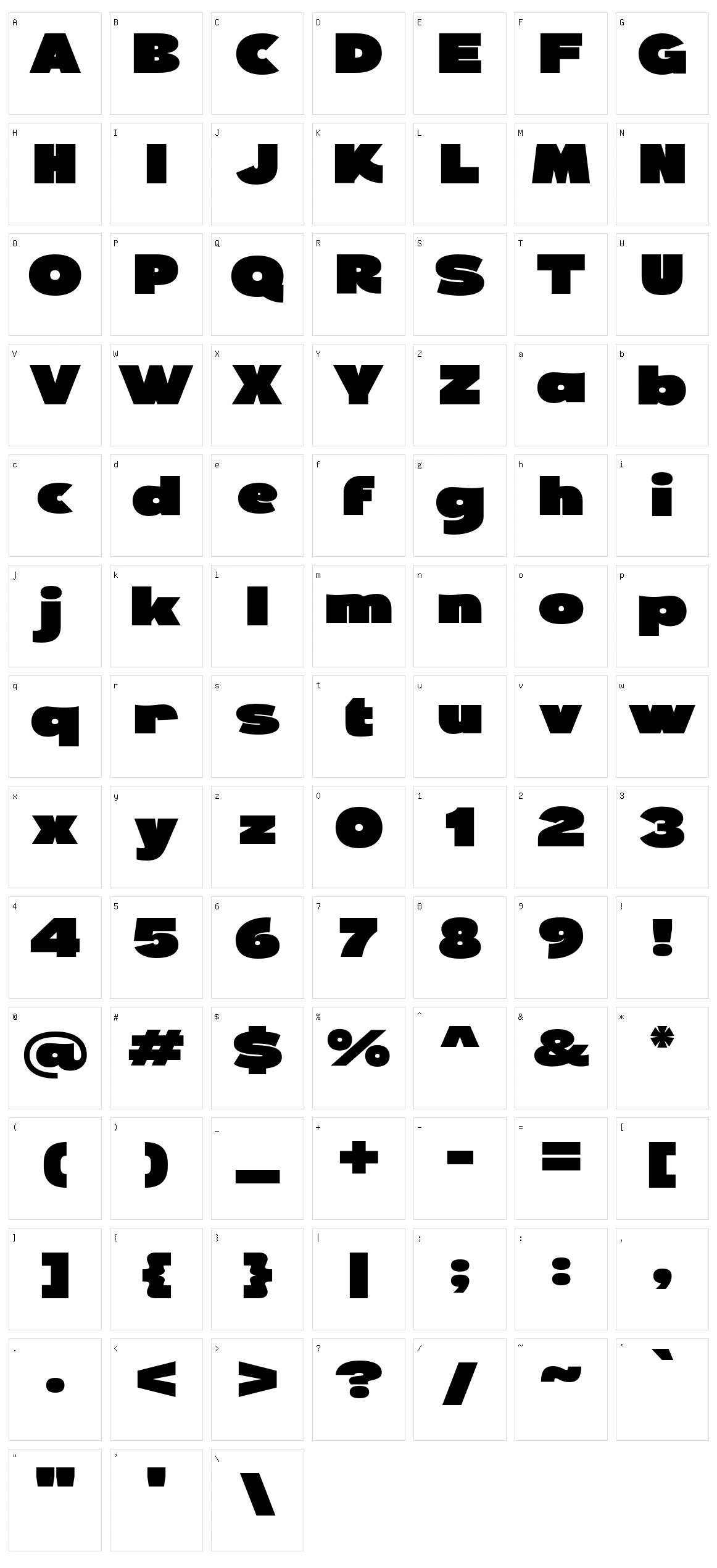 Perform Generic Character Set