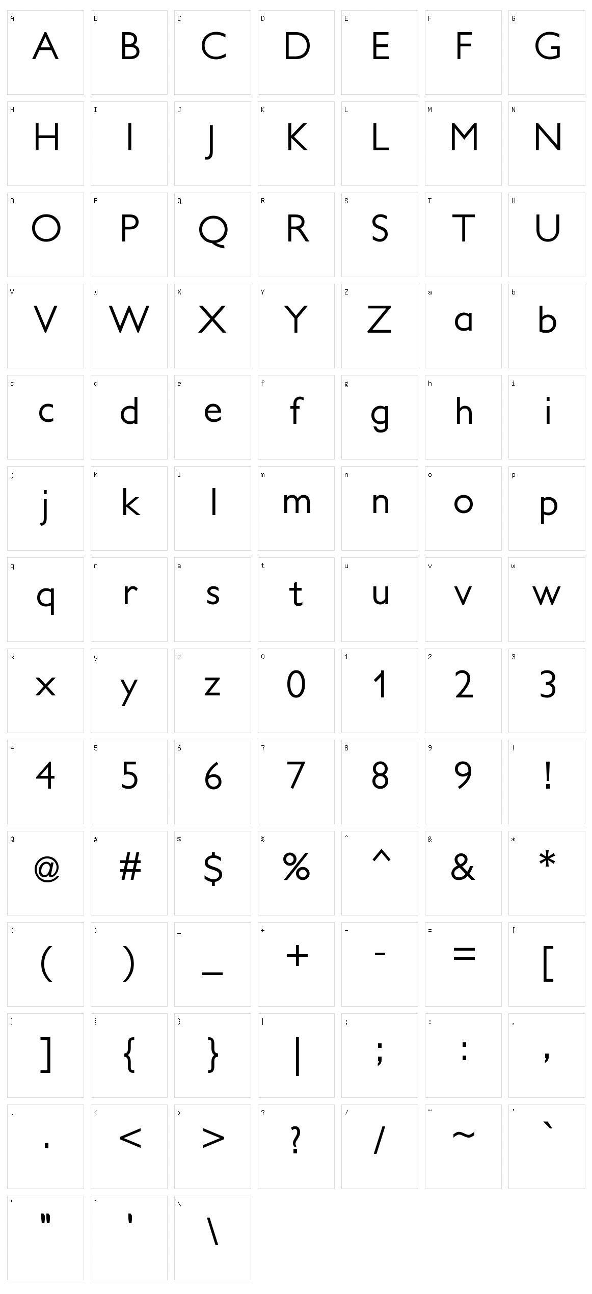 Petita Character Set