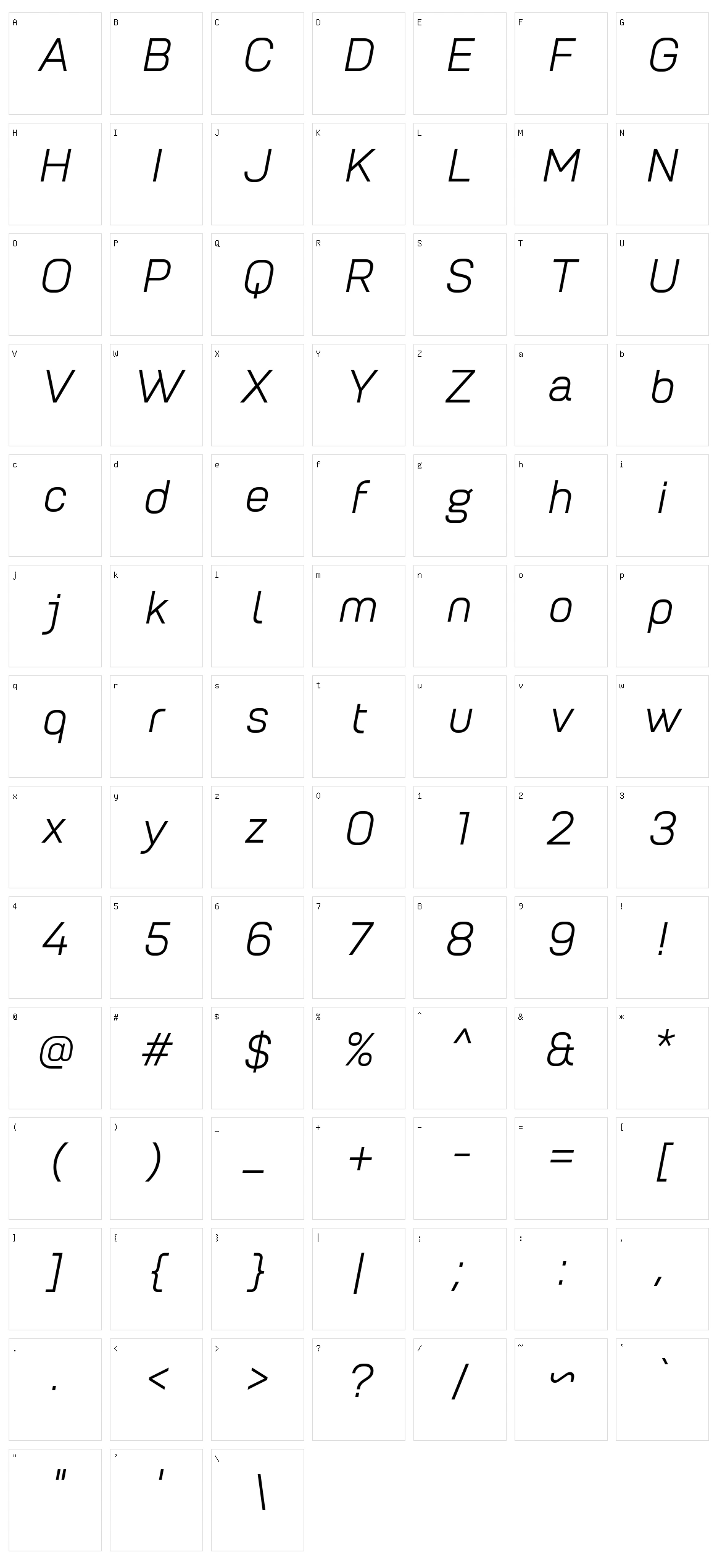 Petrov Sans Character Set