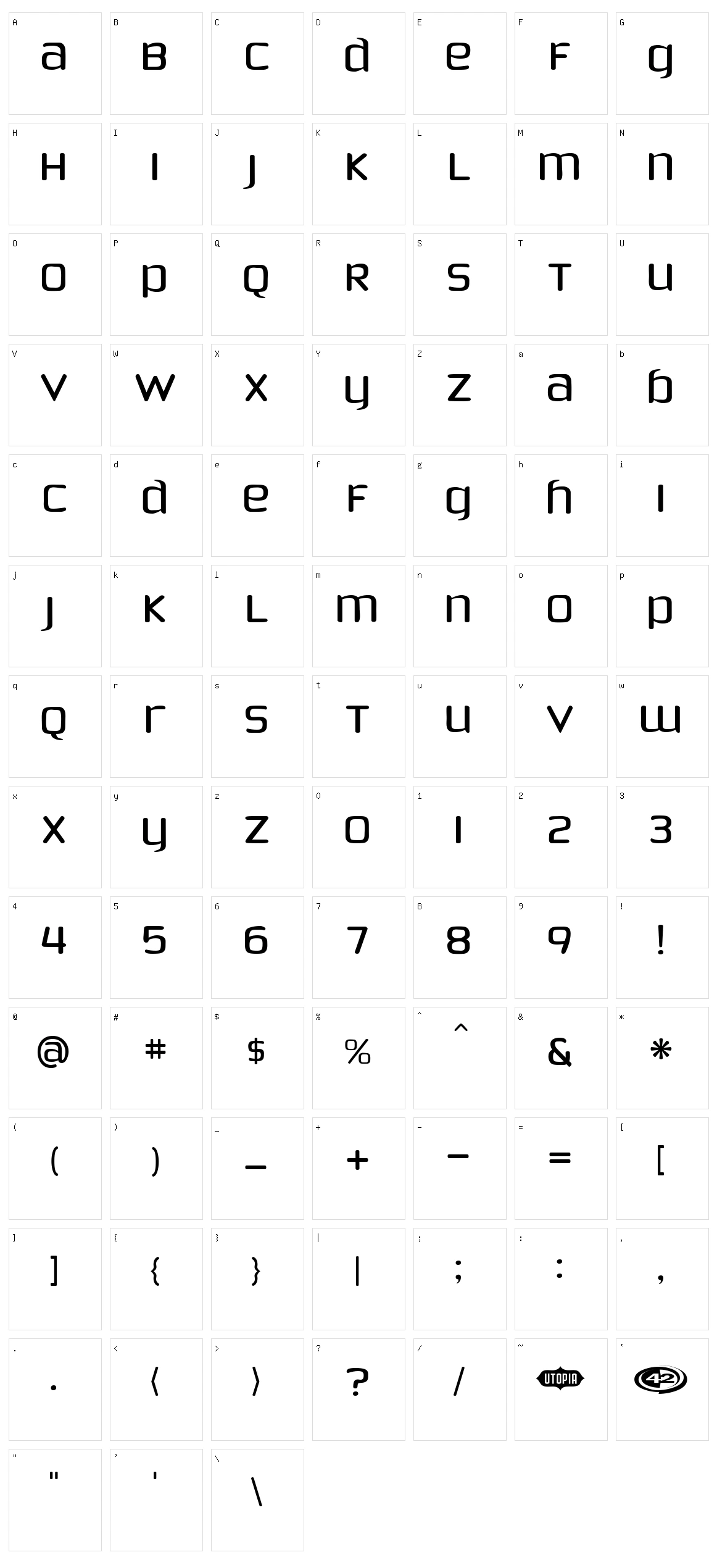 Phoenix Sans Character Set