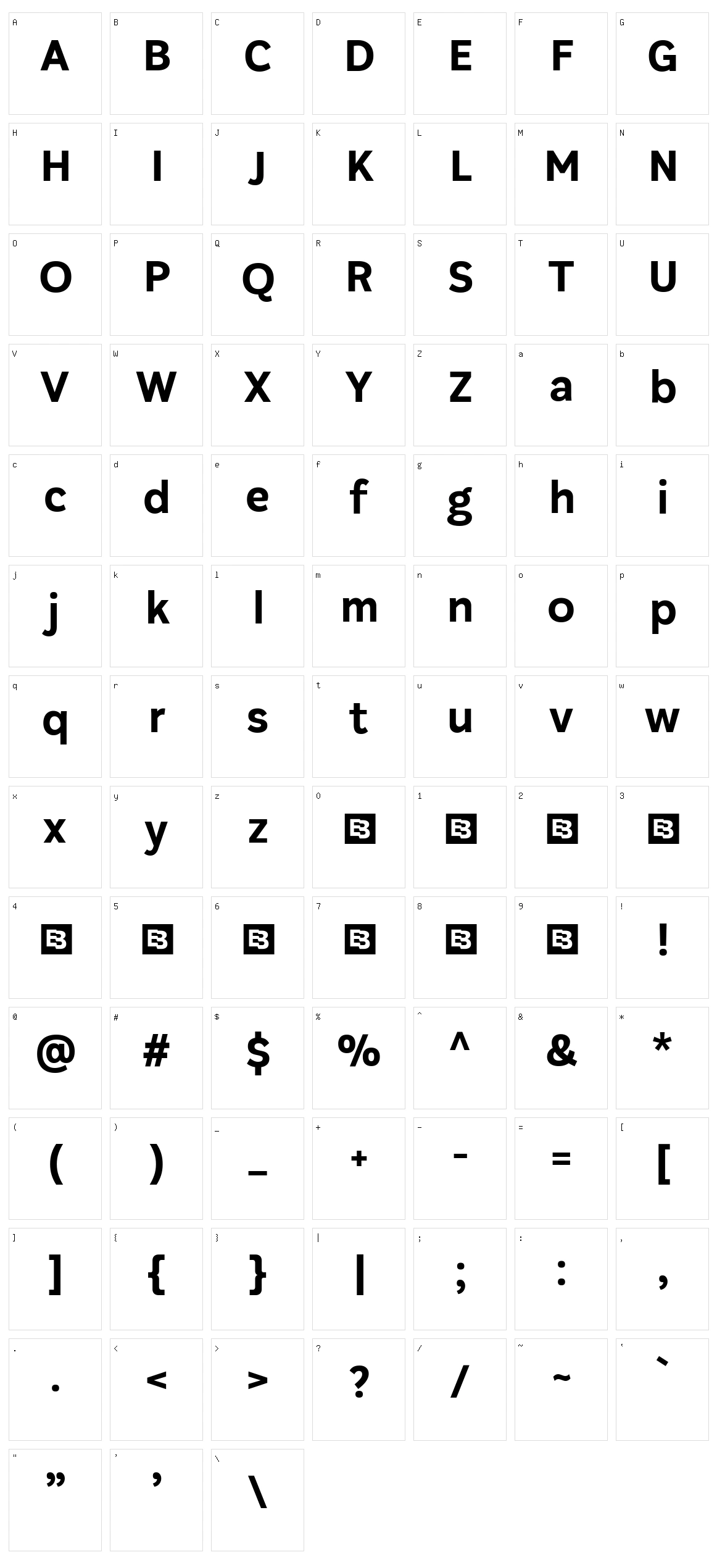 Plasto Character Set