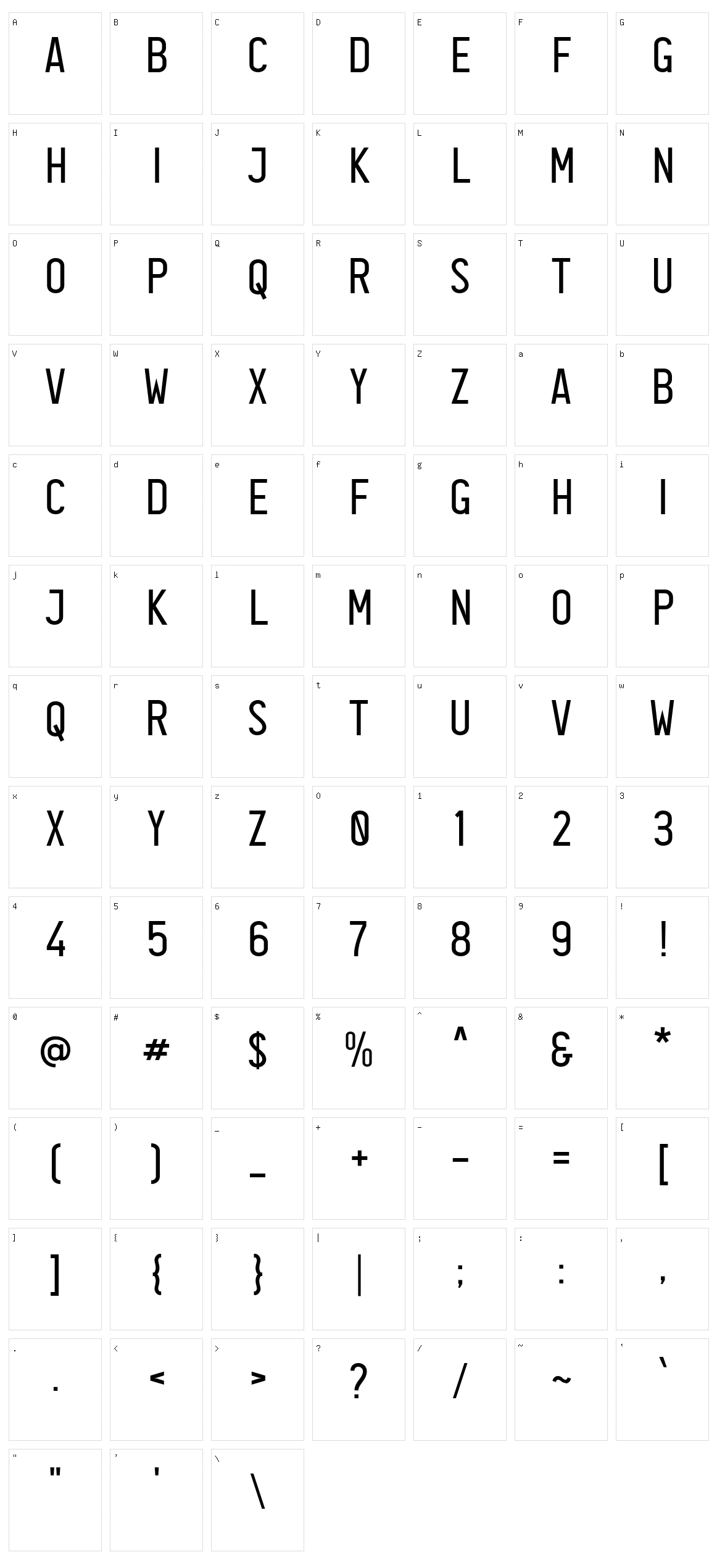 Plat Nomor Character Set