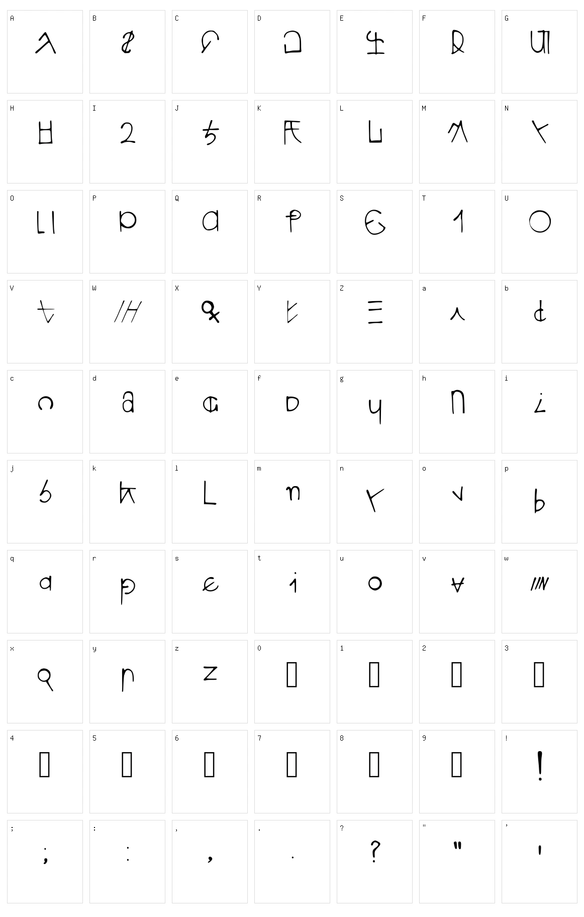 Auto Memory Doll Character Set