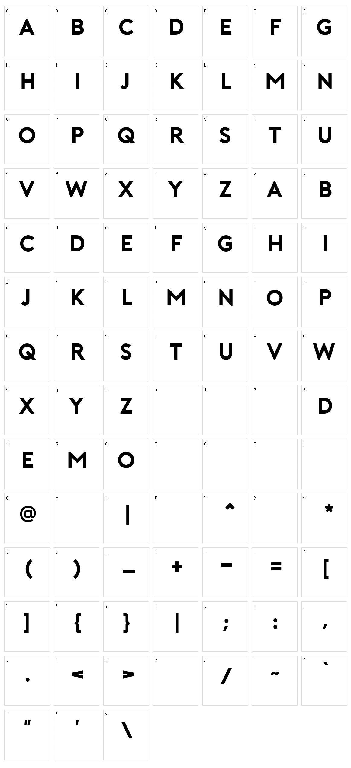 Porter Character Set