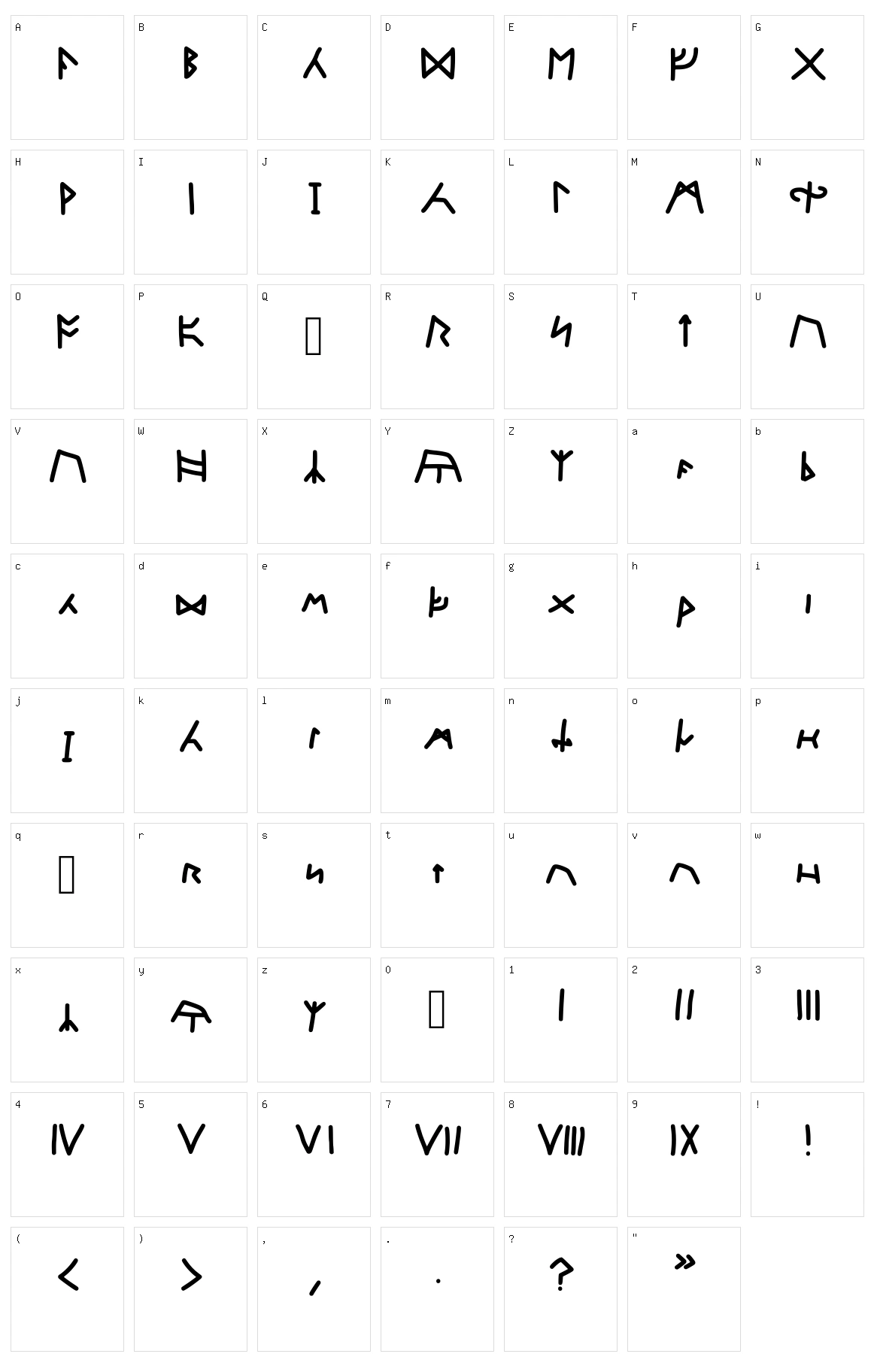 Lordrunic Character Set