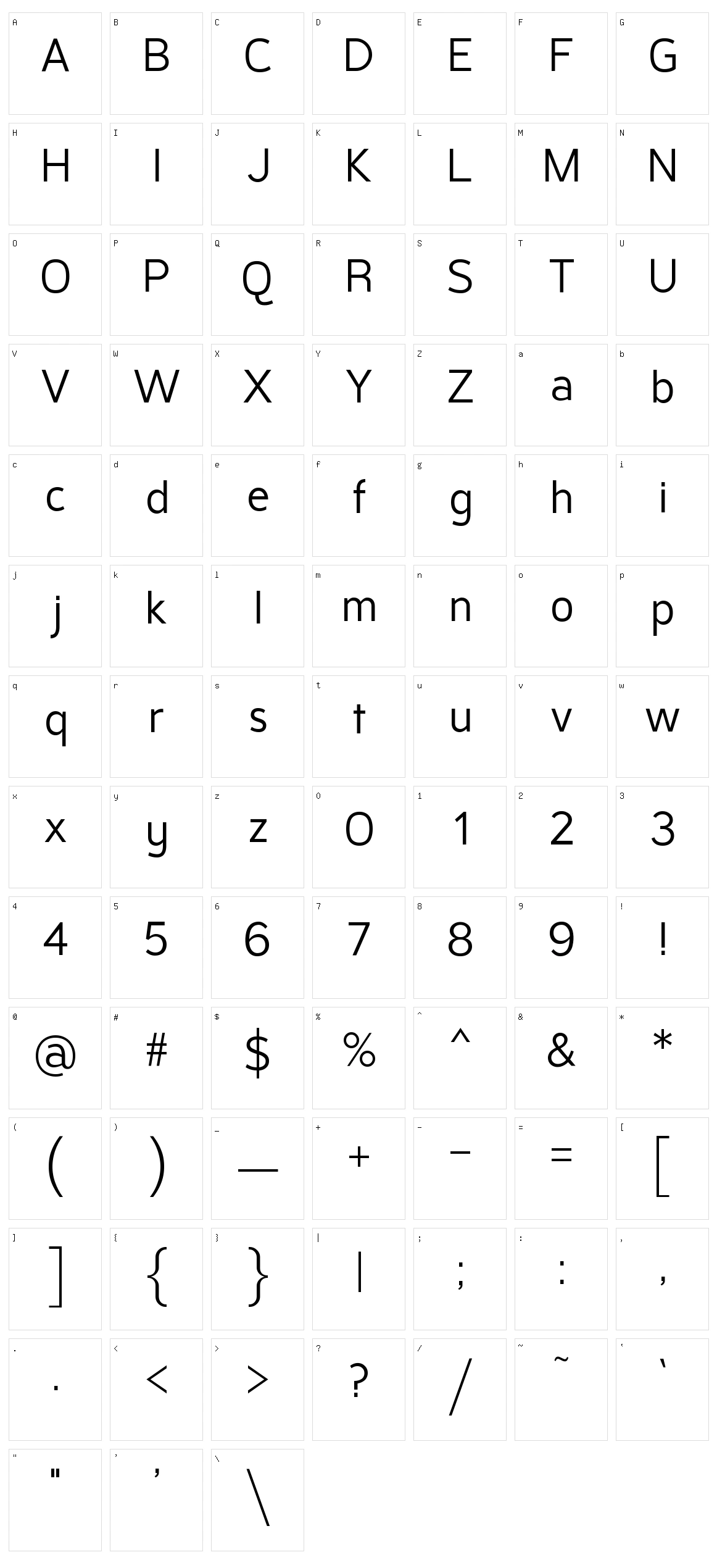 Pragma Sans Character Set