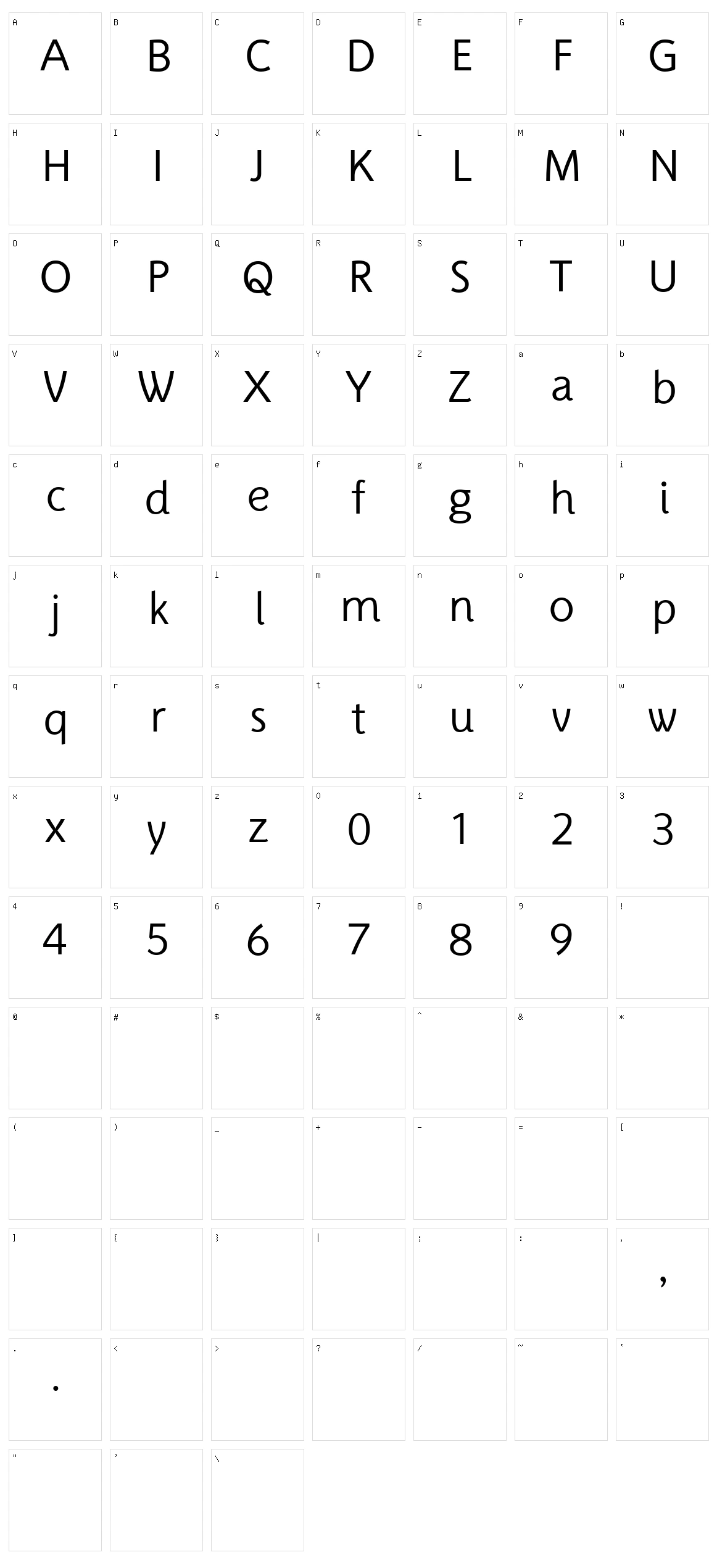 Pragnea Character Set
