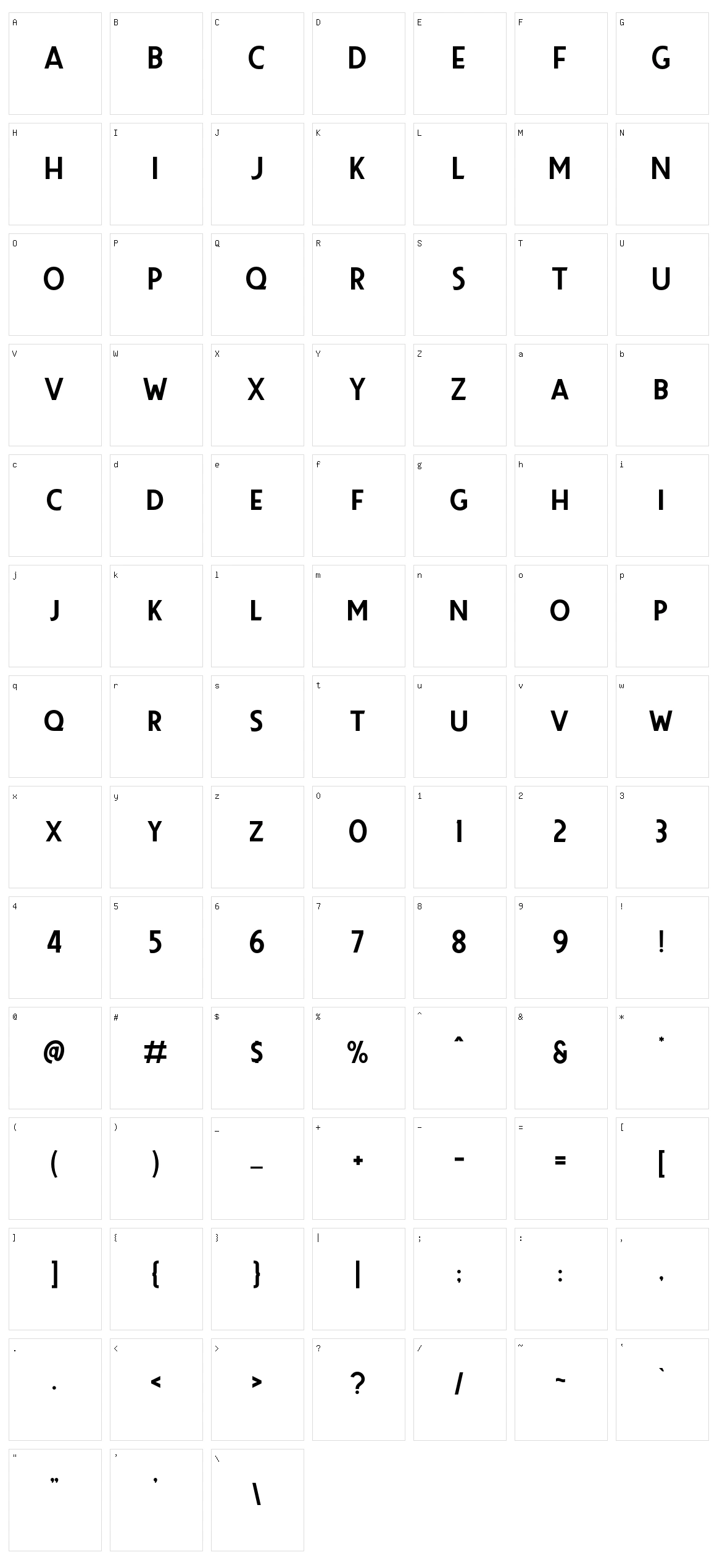Premier Sans Character Set