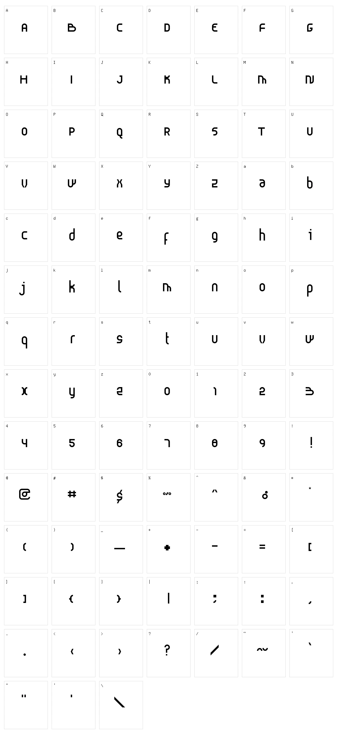 Probolinggo Character Set