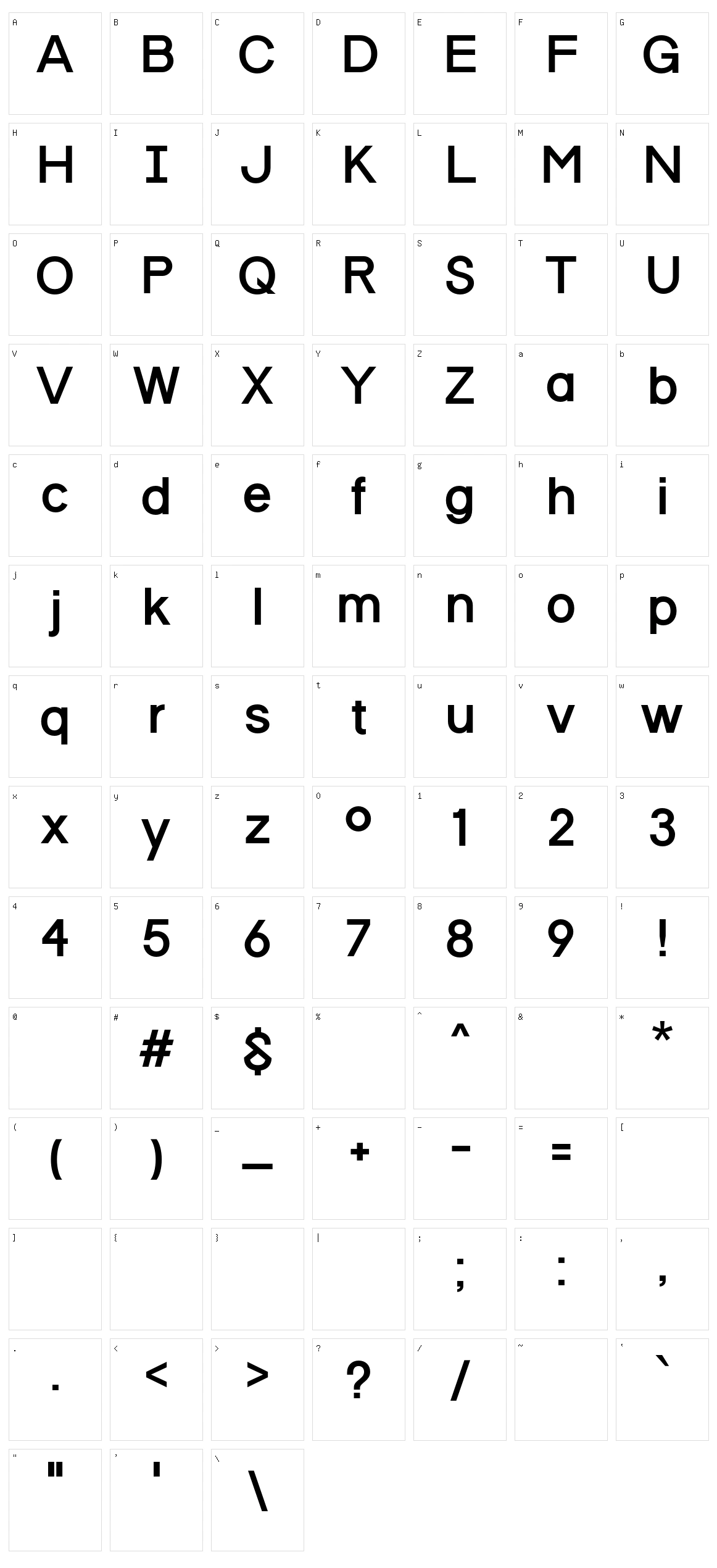Progress Ordin Character Set