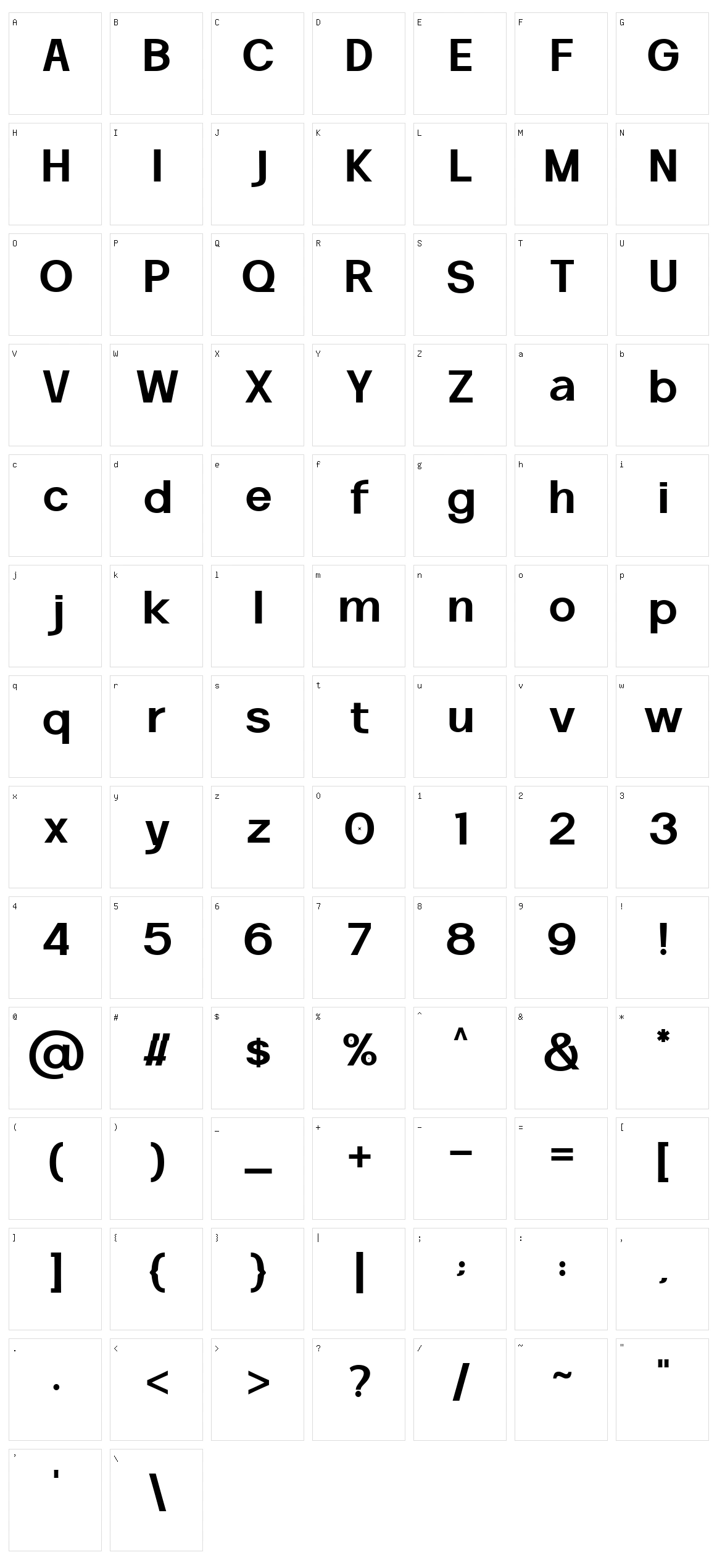Putrey Character Set