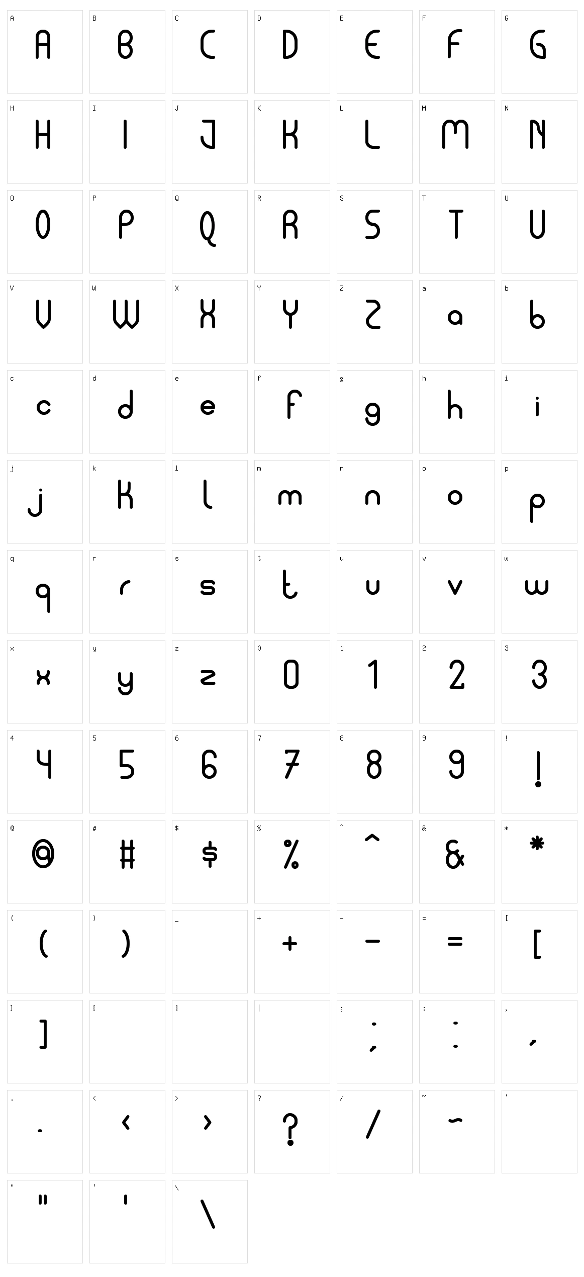 Pycuaf Character Set