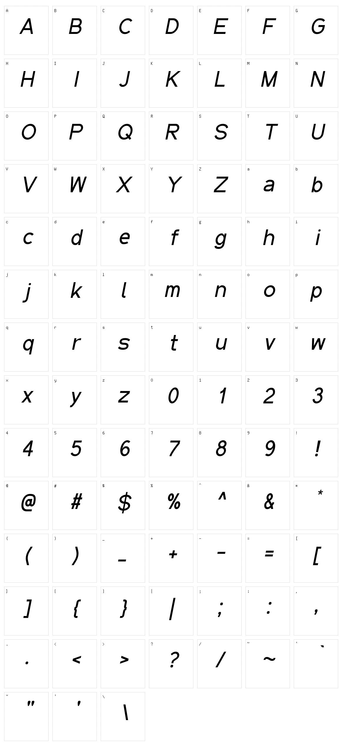 Qaz Character Set