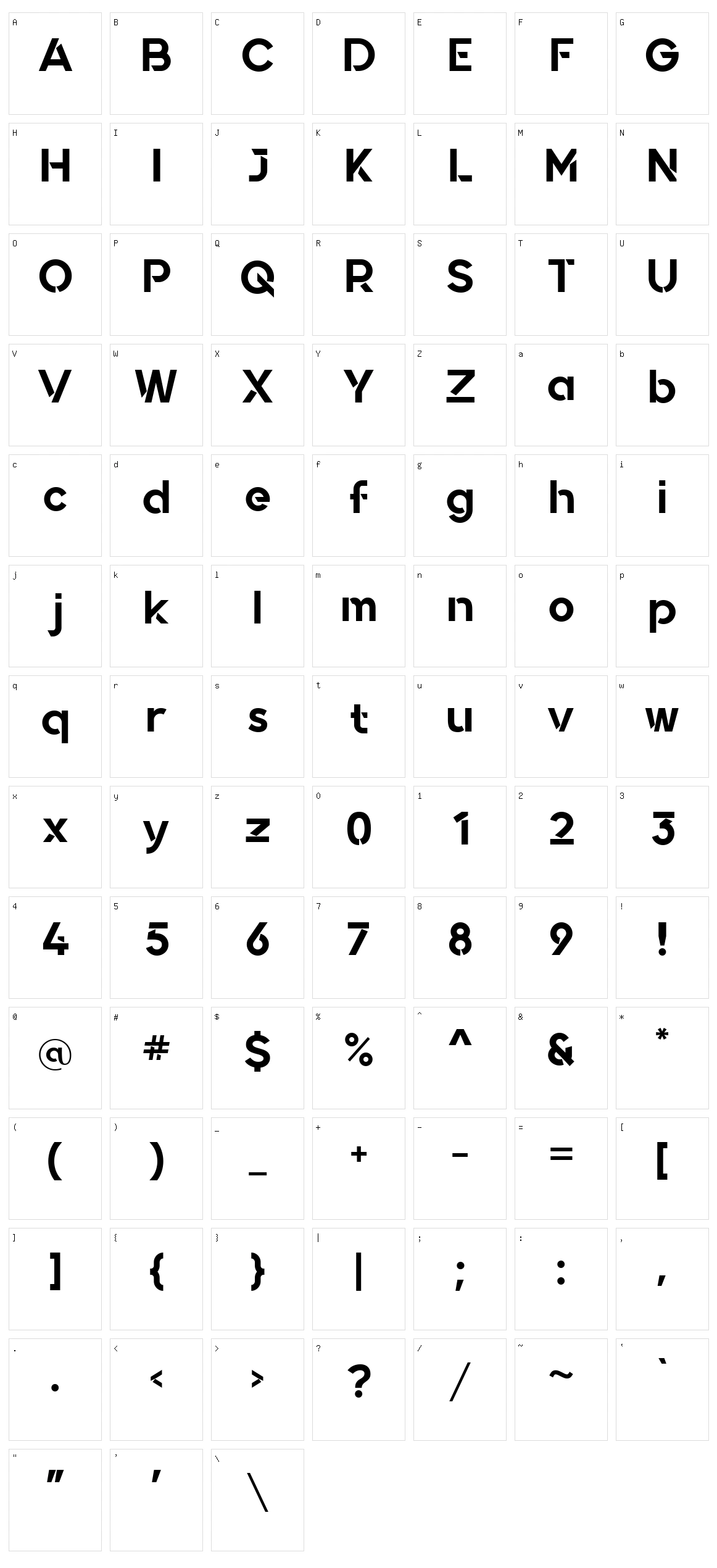 Quantify Character Set
