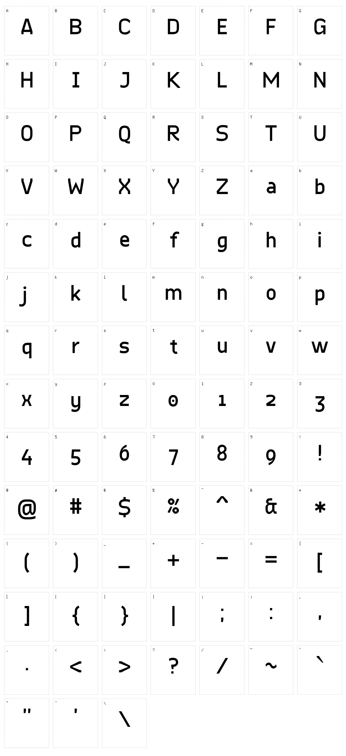 Quinone Character Set