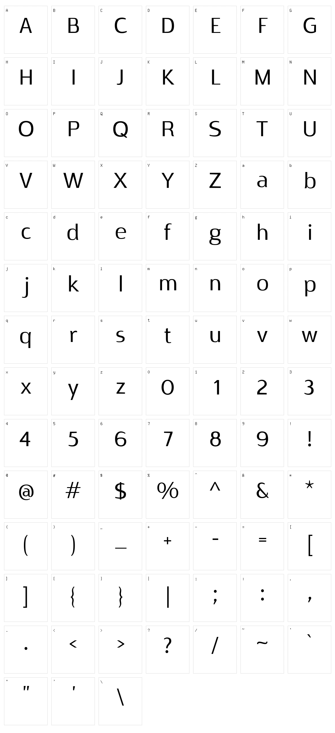 Rabelo Character Set