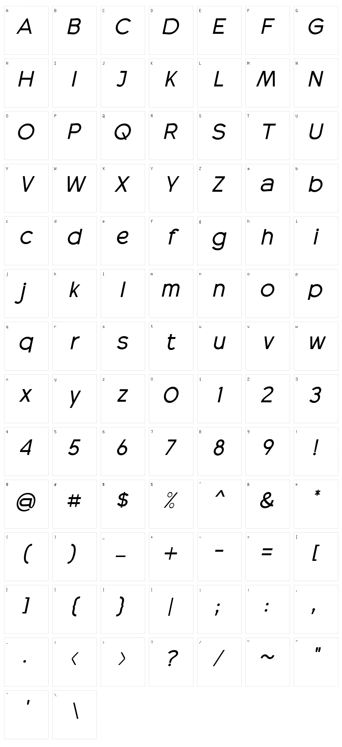 Radeon Character Set