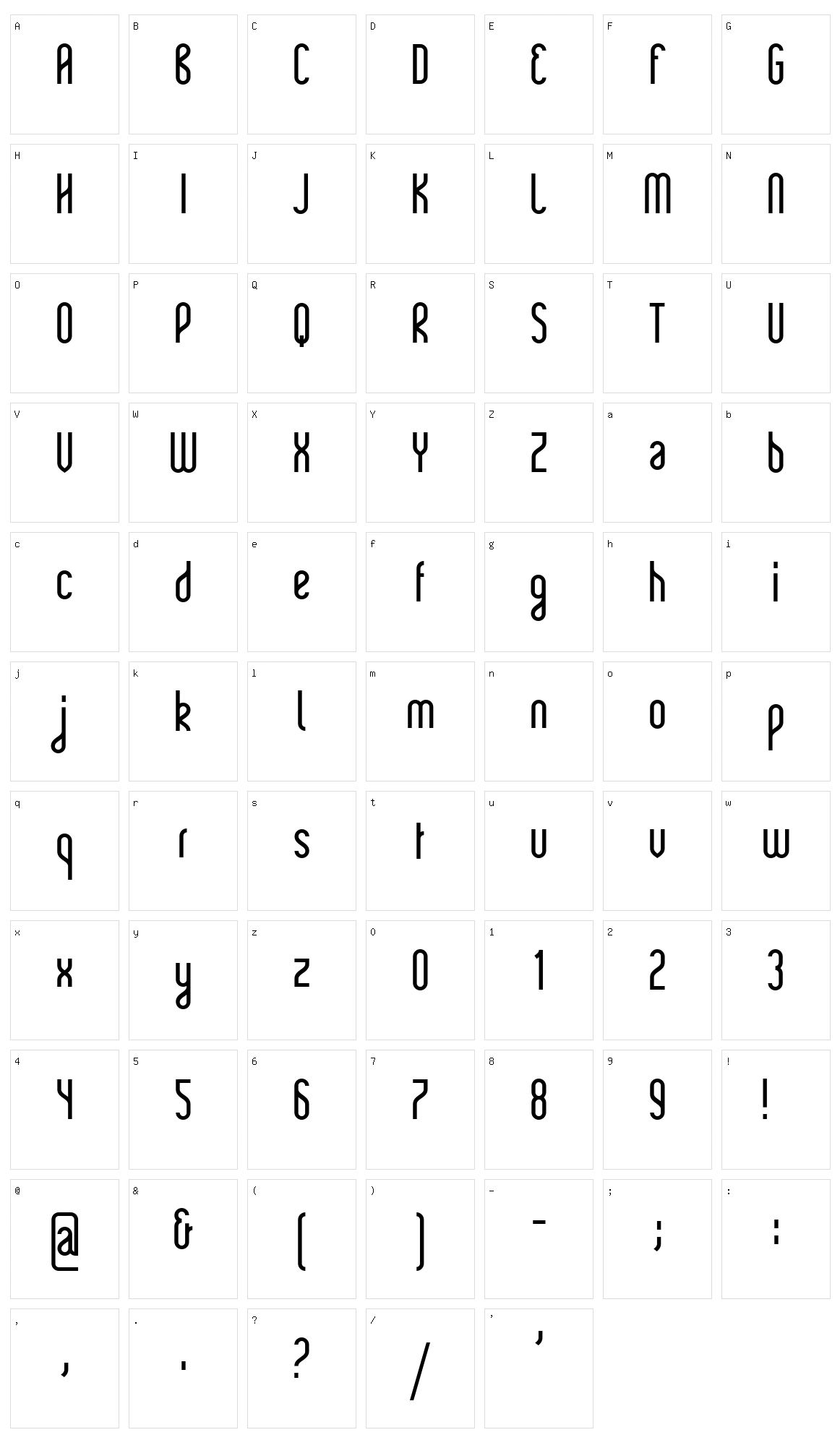 Rajkeys Character Set