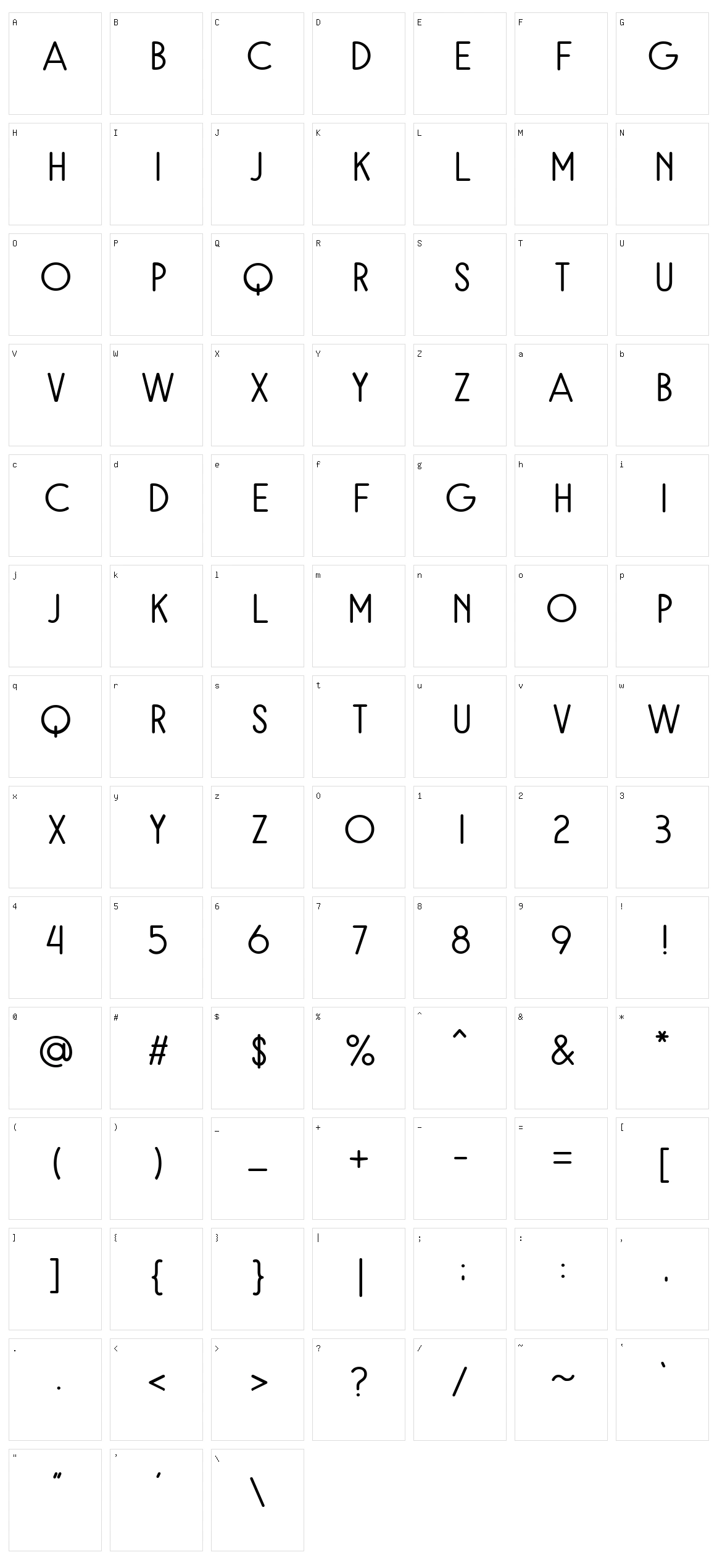 Rampung Character Set