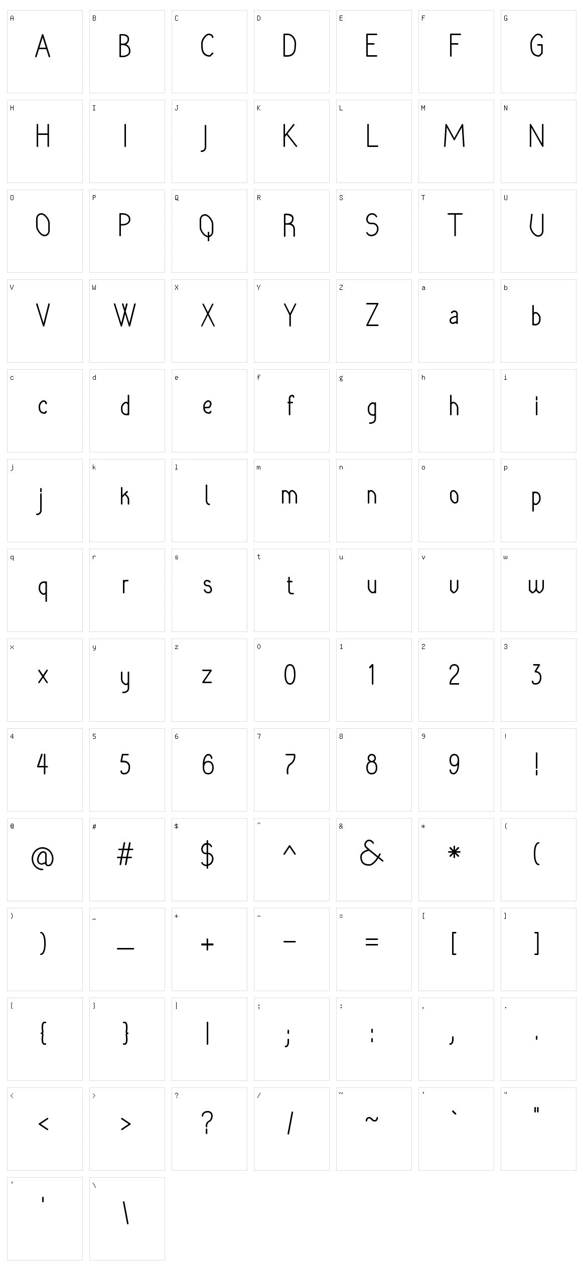 Rara Dolor Character Set