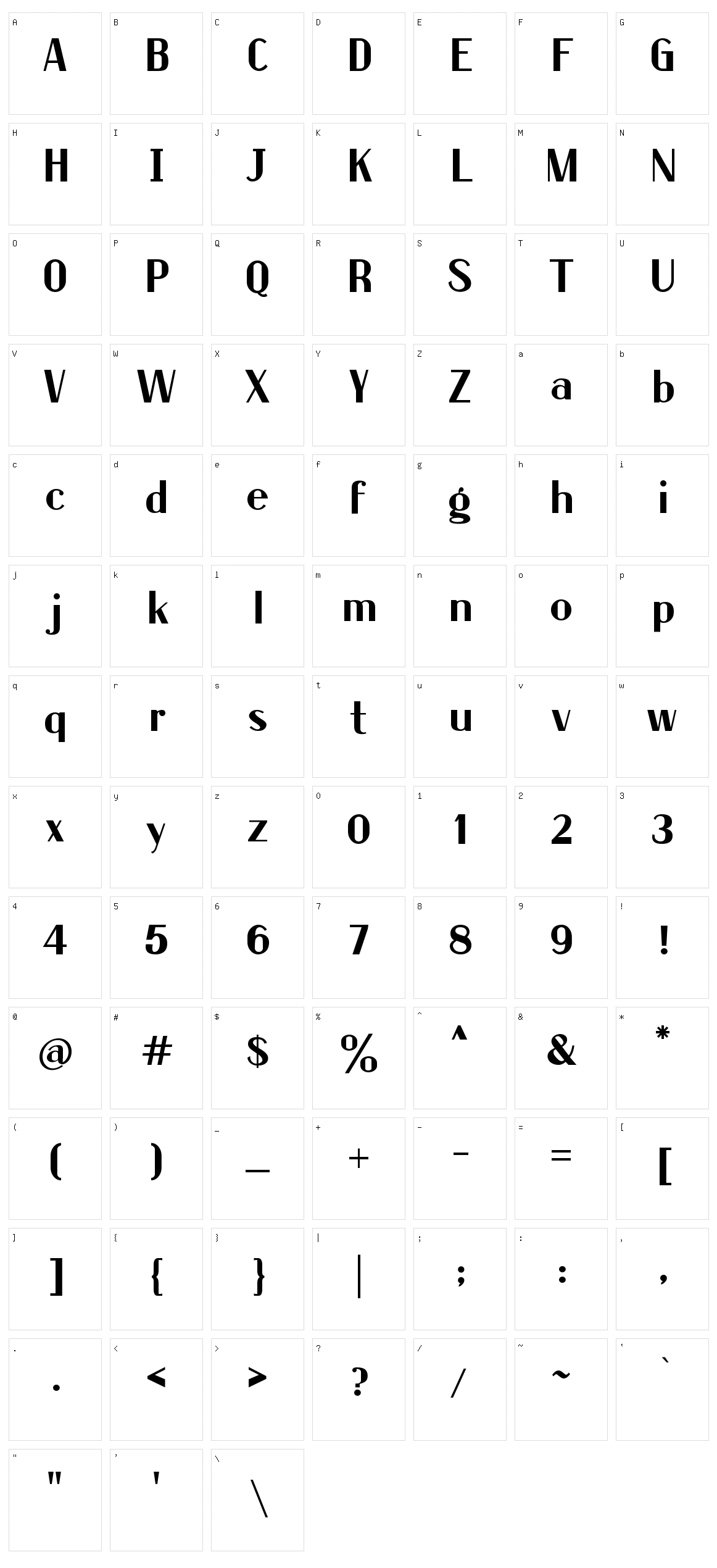 Raung Rivs Character Set