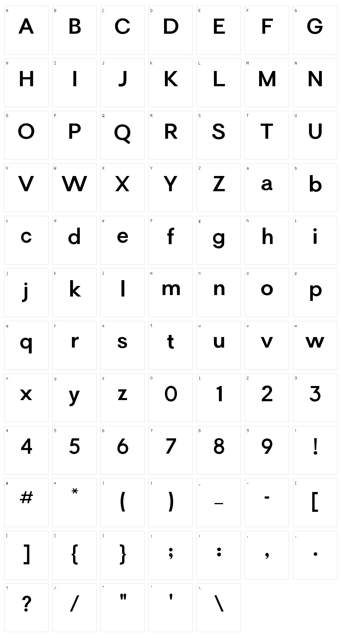 Relevance Character Set