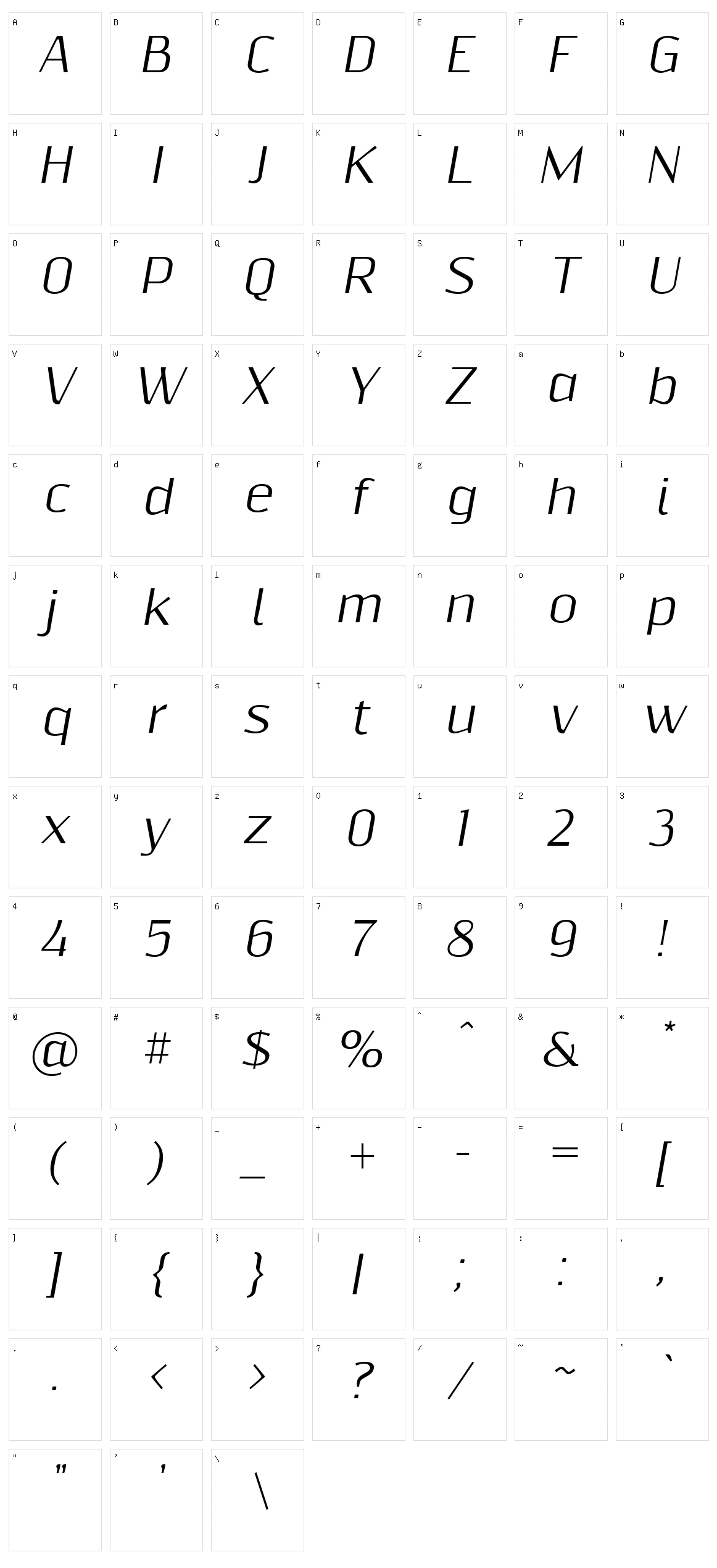 Resagnicto Character Set