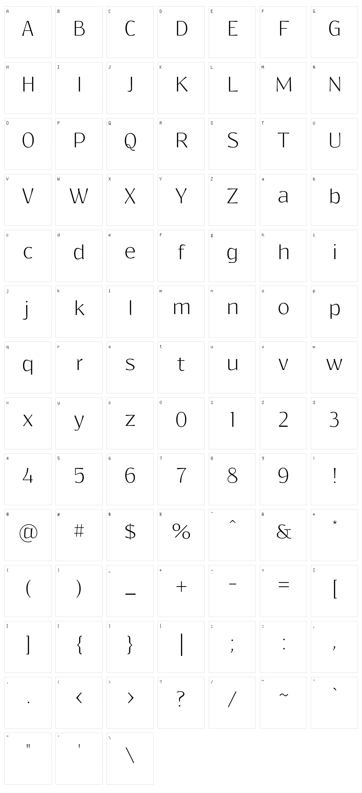 Resagokr Character Set