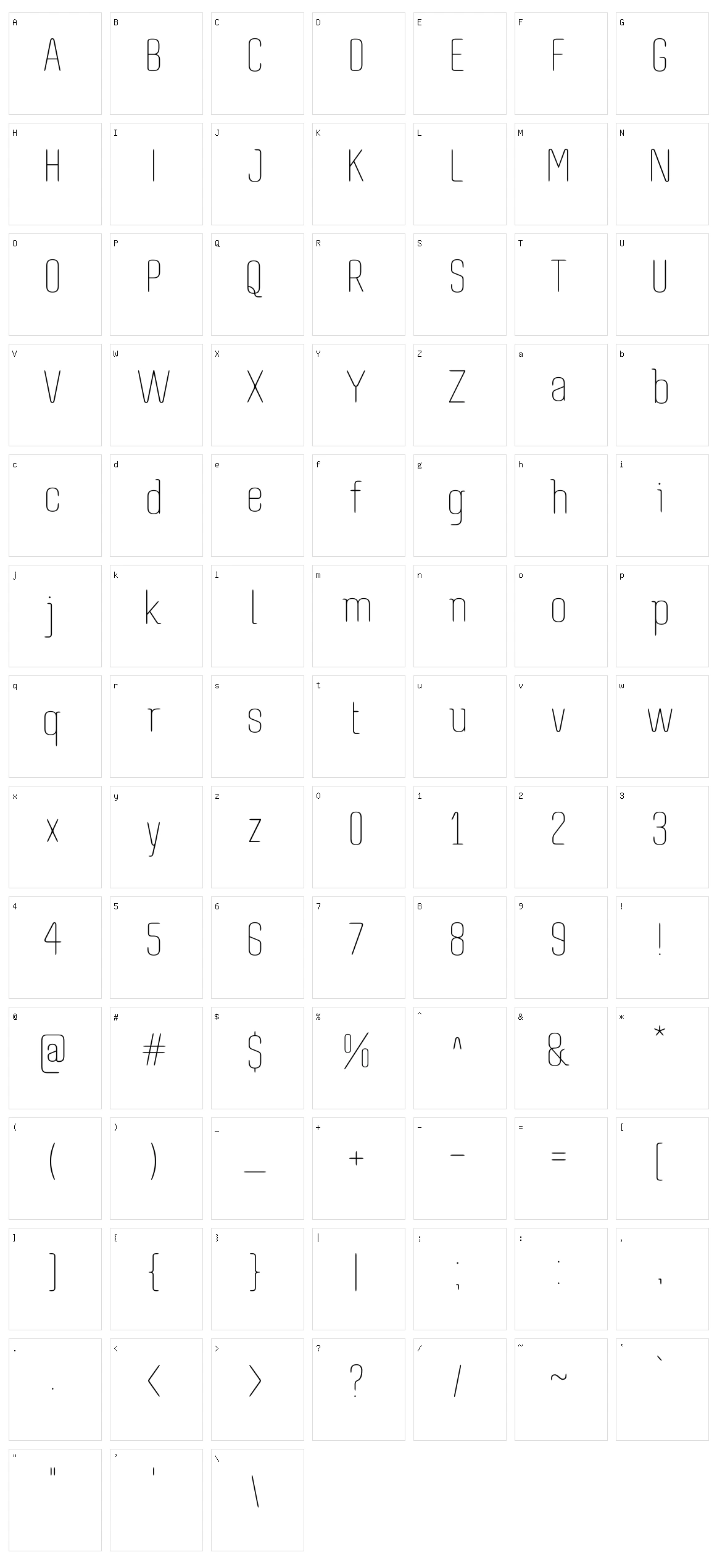 Resneo Character Set