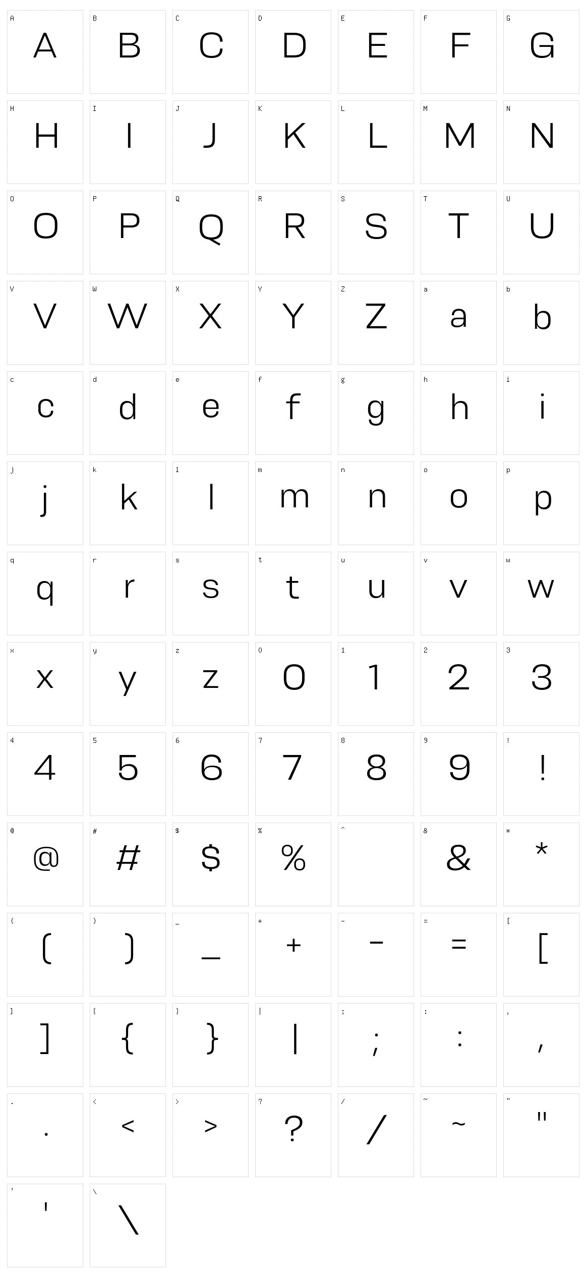 Resolve Sans Character Set