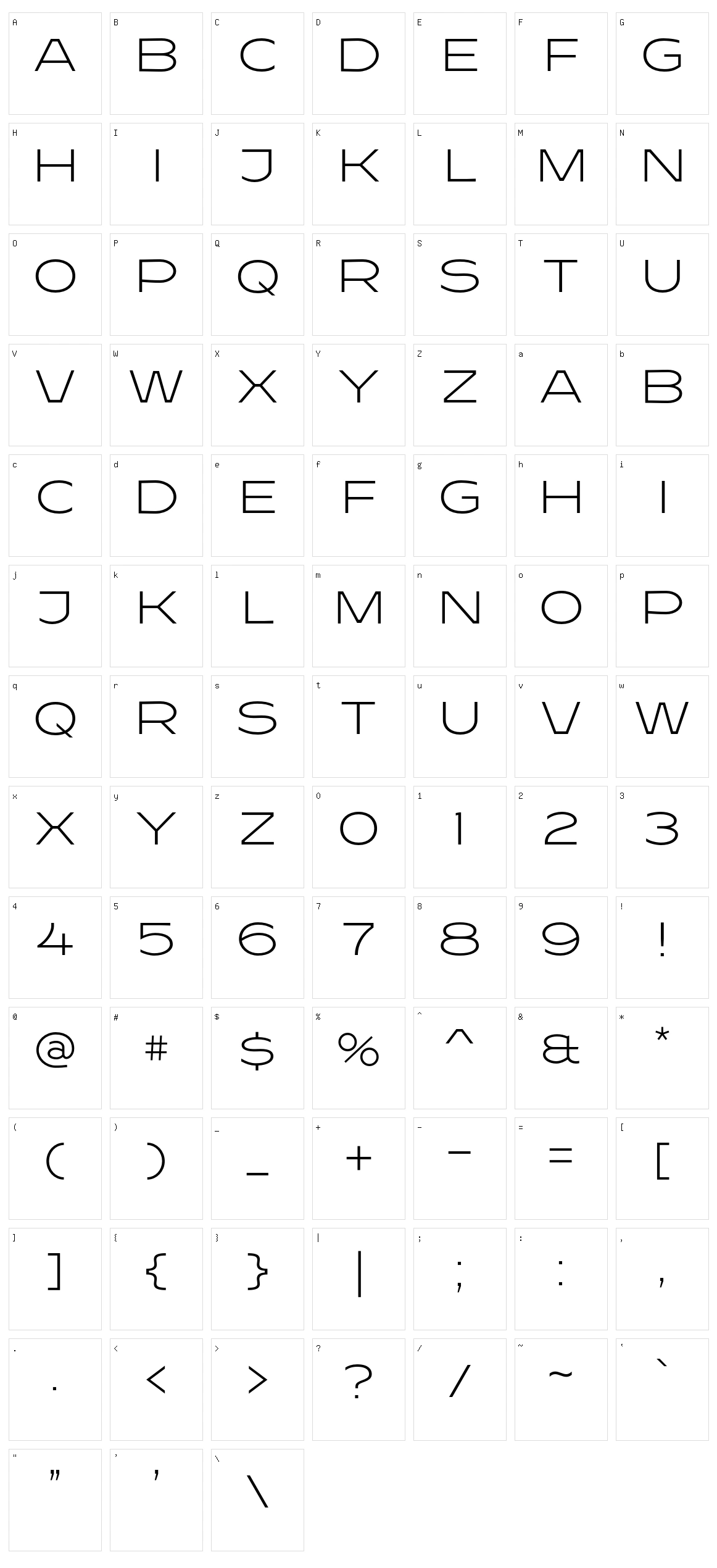 Resotho Character Set