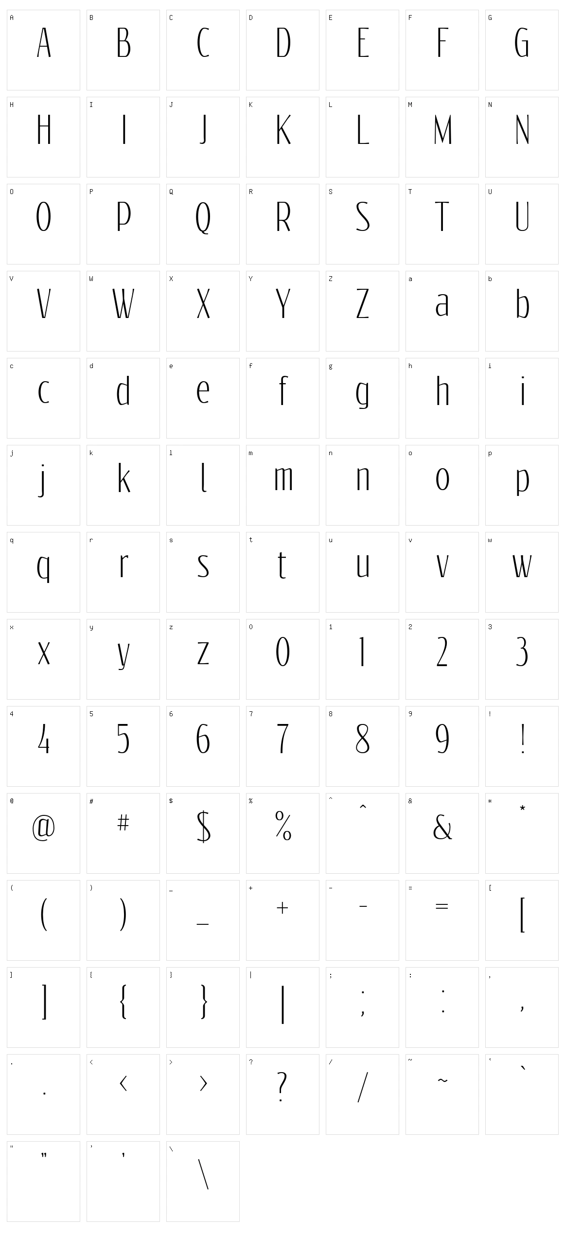 Reswysokr Character Set