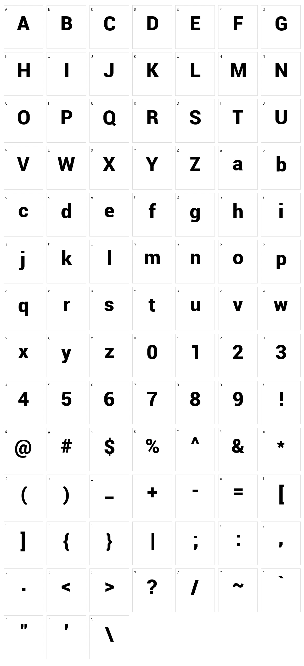 Roboto Character Set