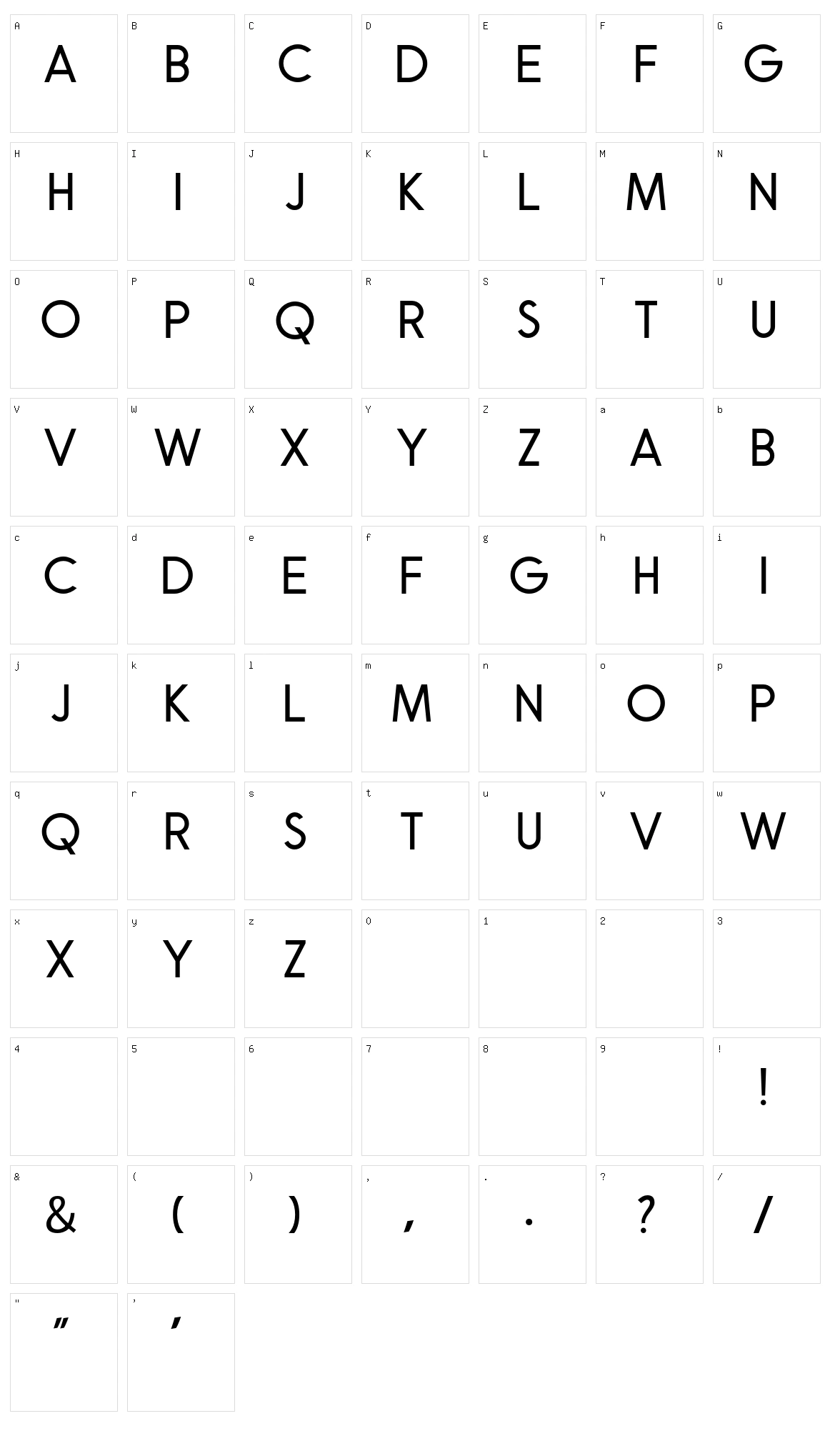 Robusta Sans Character Set