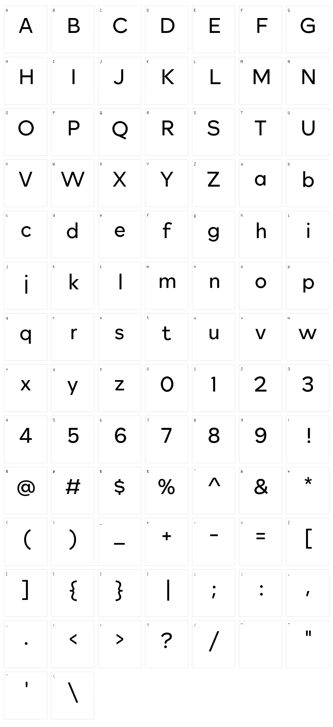 Rockford Sans Character Set