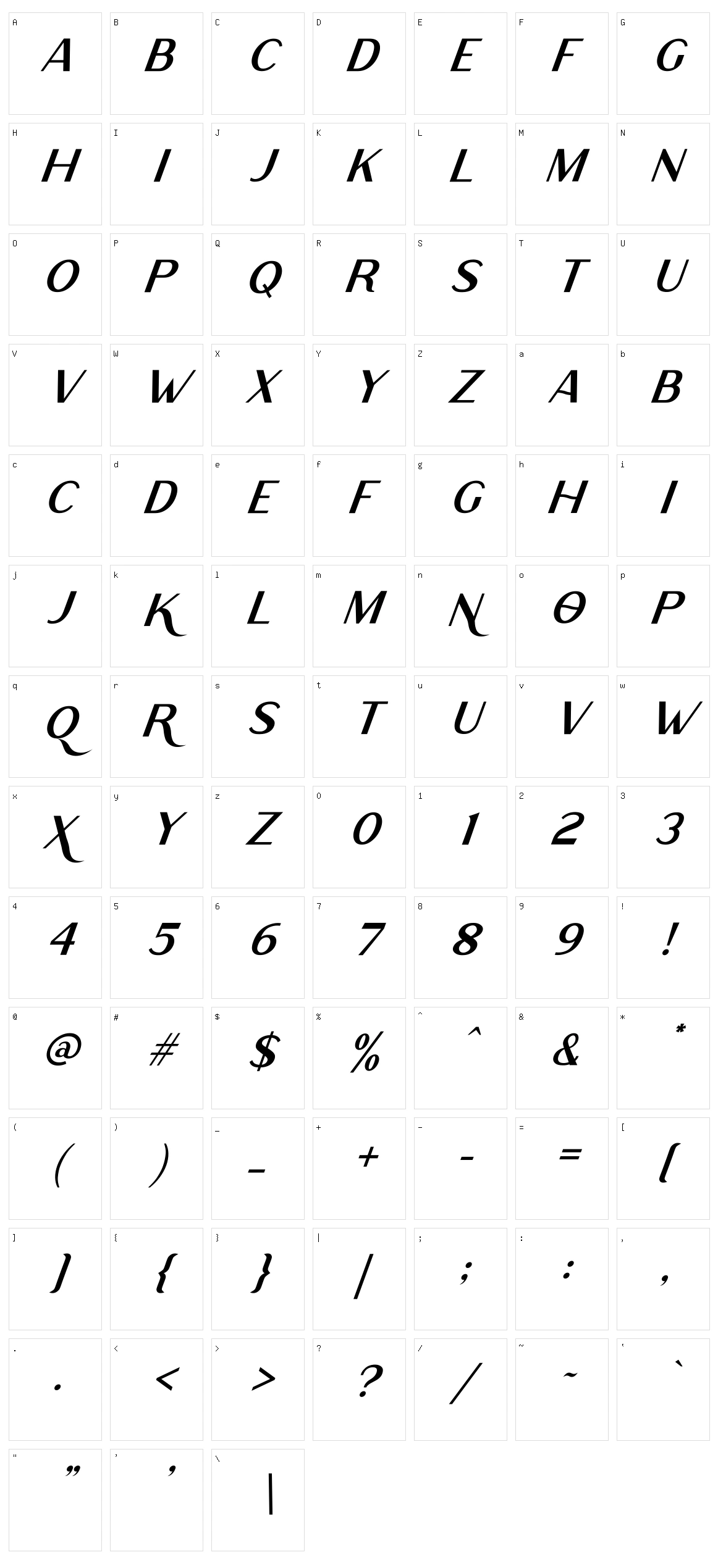 Rodano Character Set